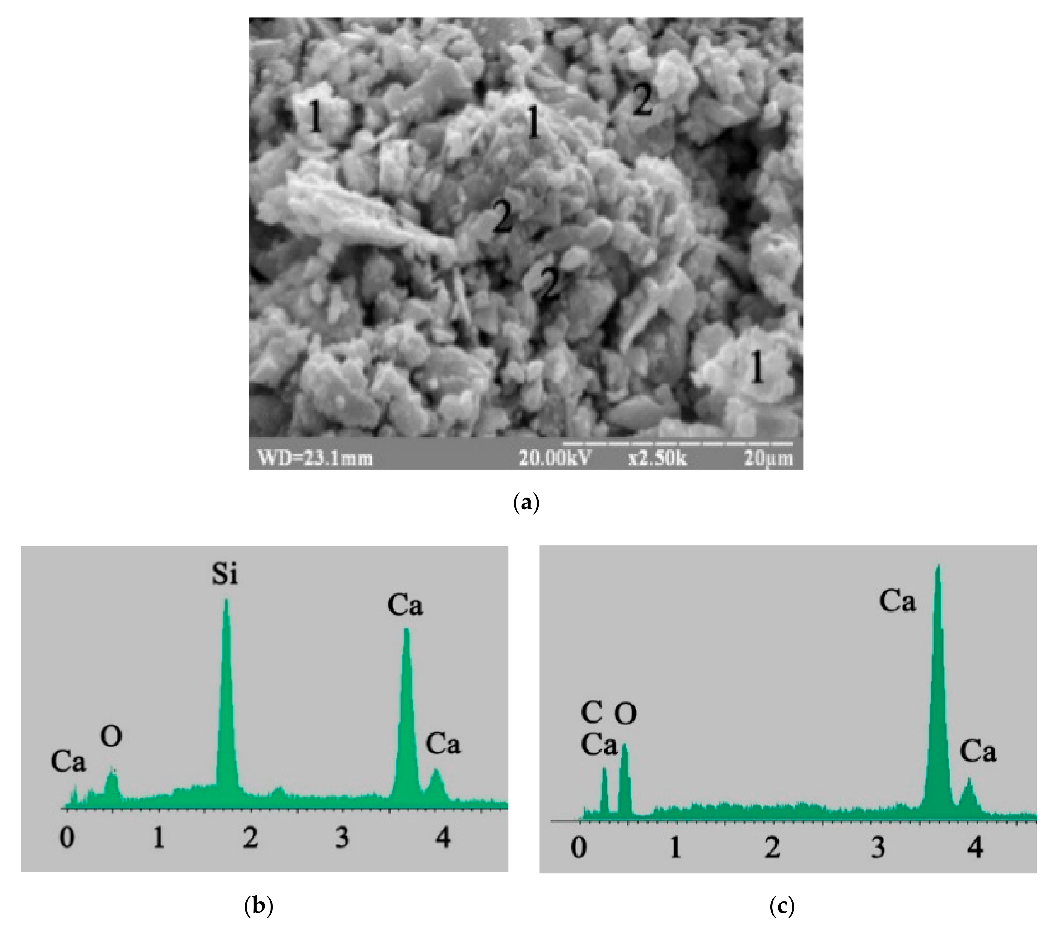 Materials 15 03003 g004