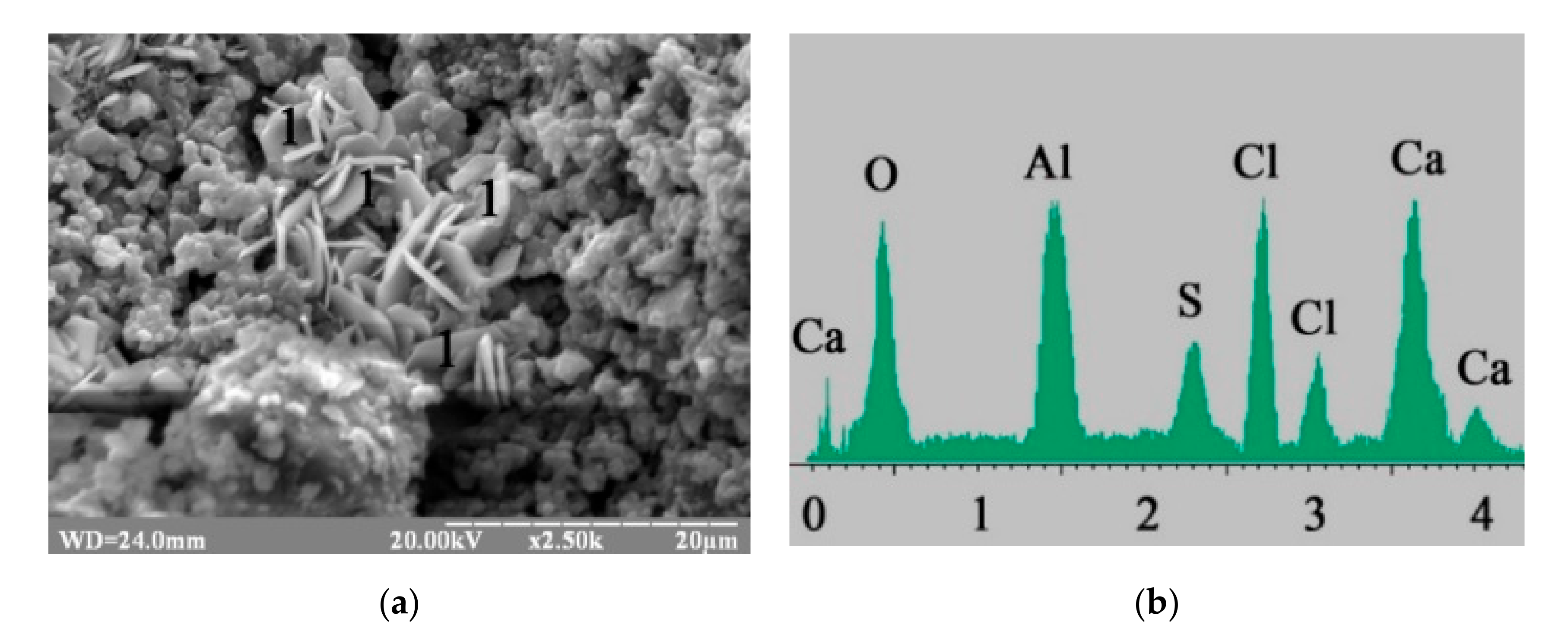 Materials 15 03003 g005