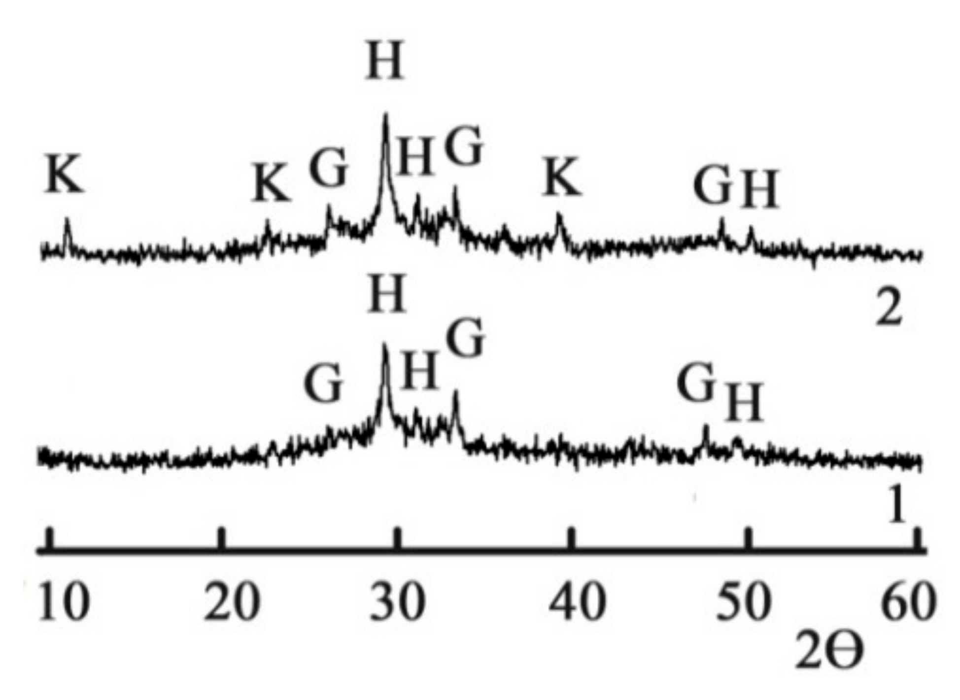 Materials 15 03003 g006