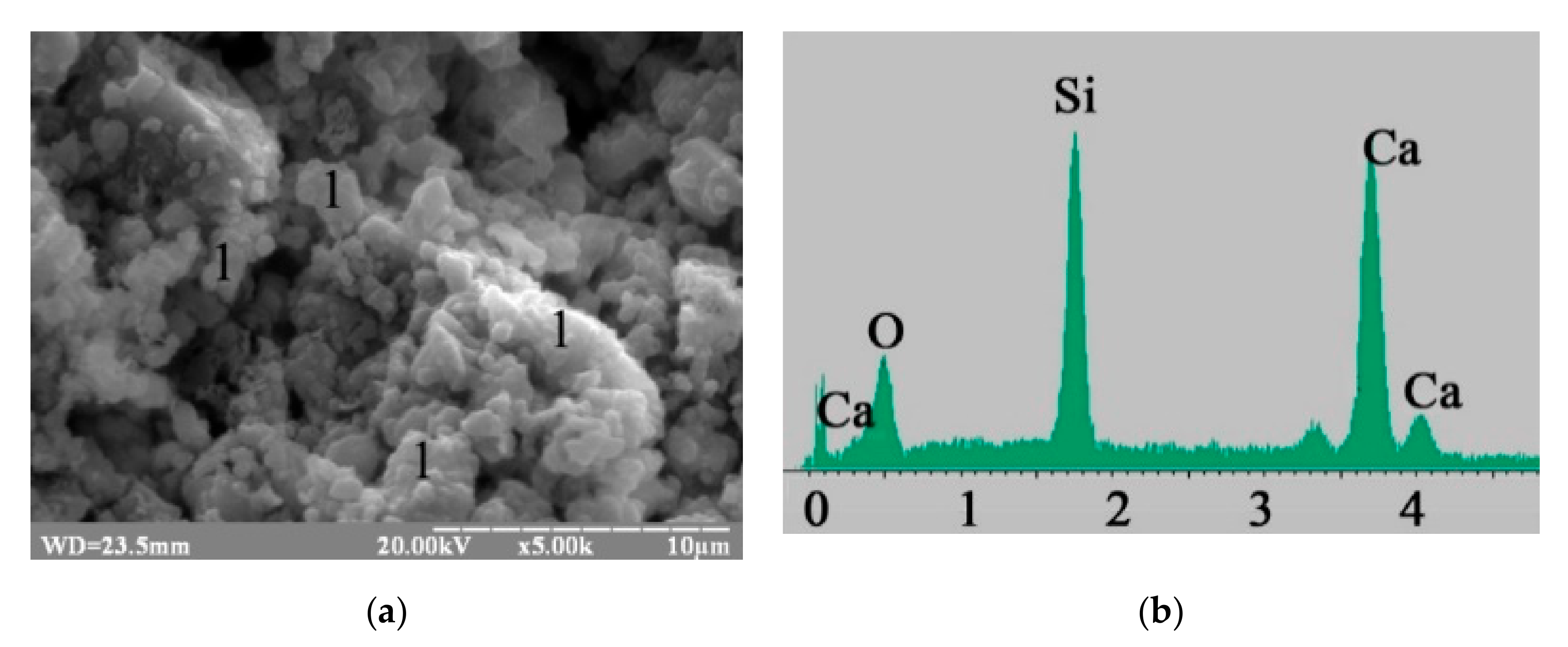 Materials 15 03003 g008