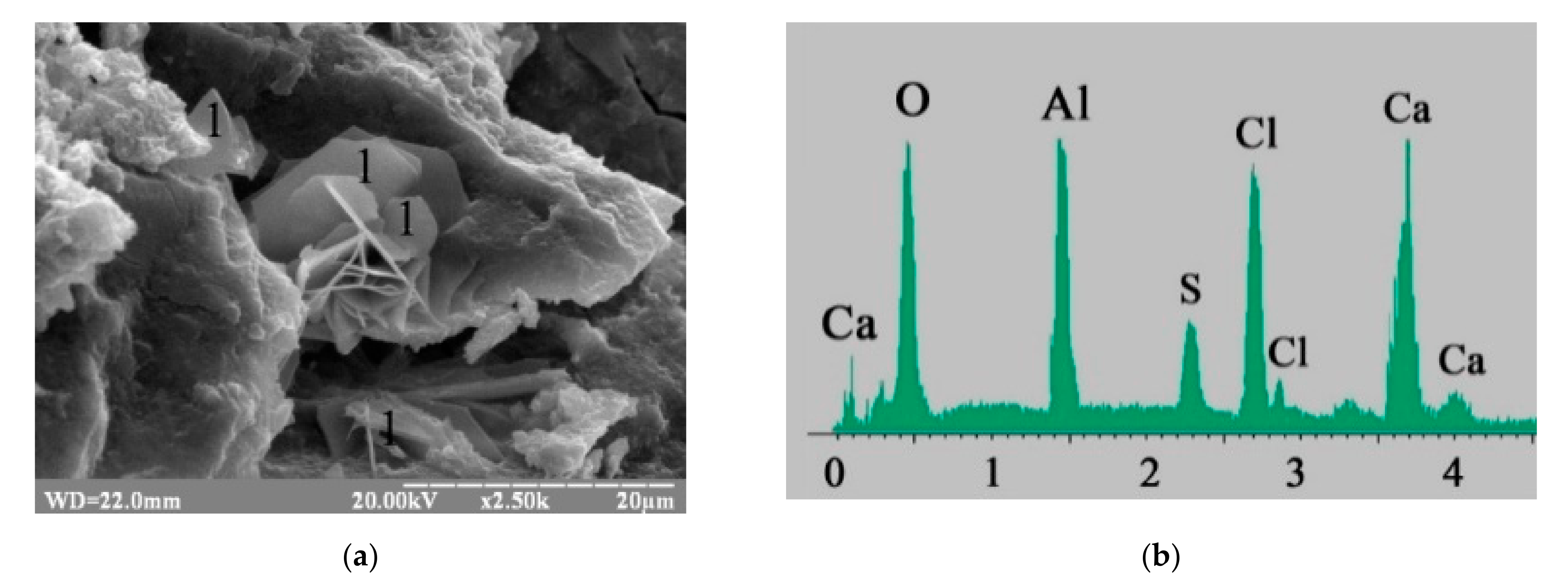 Materials 15 03003 g009