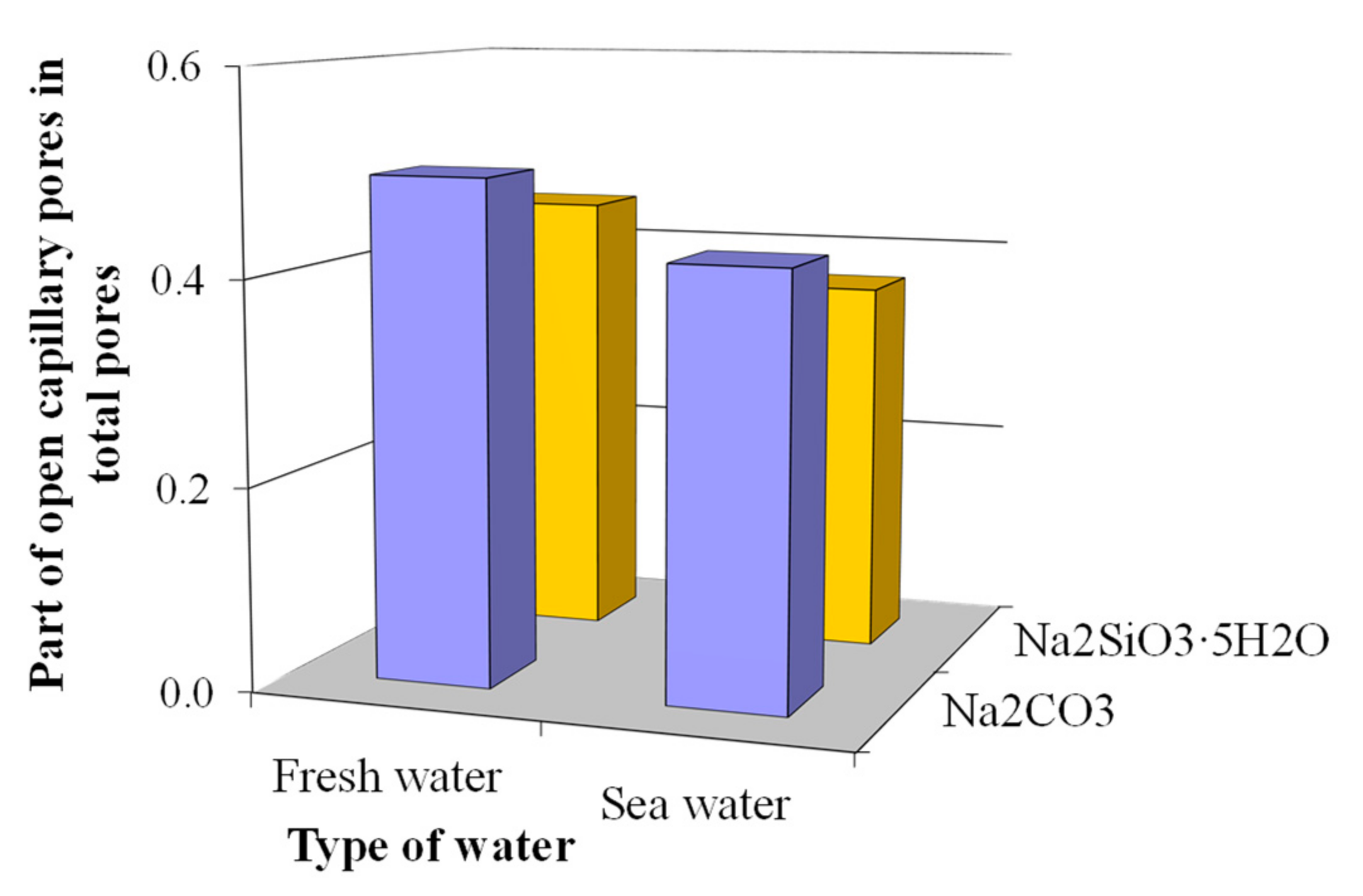 Materials 15 03003 g011