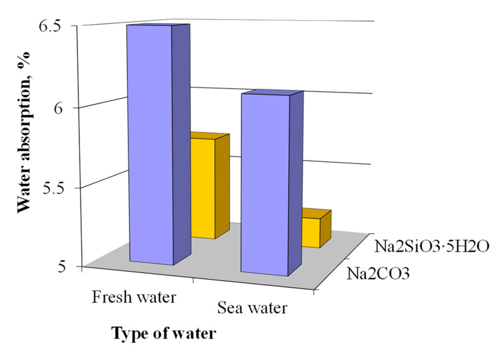 Materials 15 03003 g014