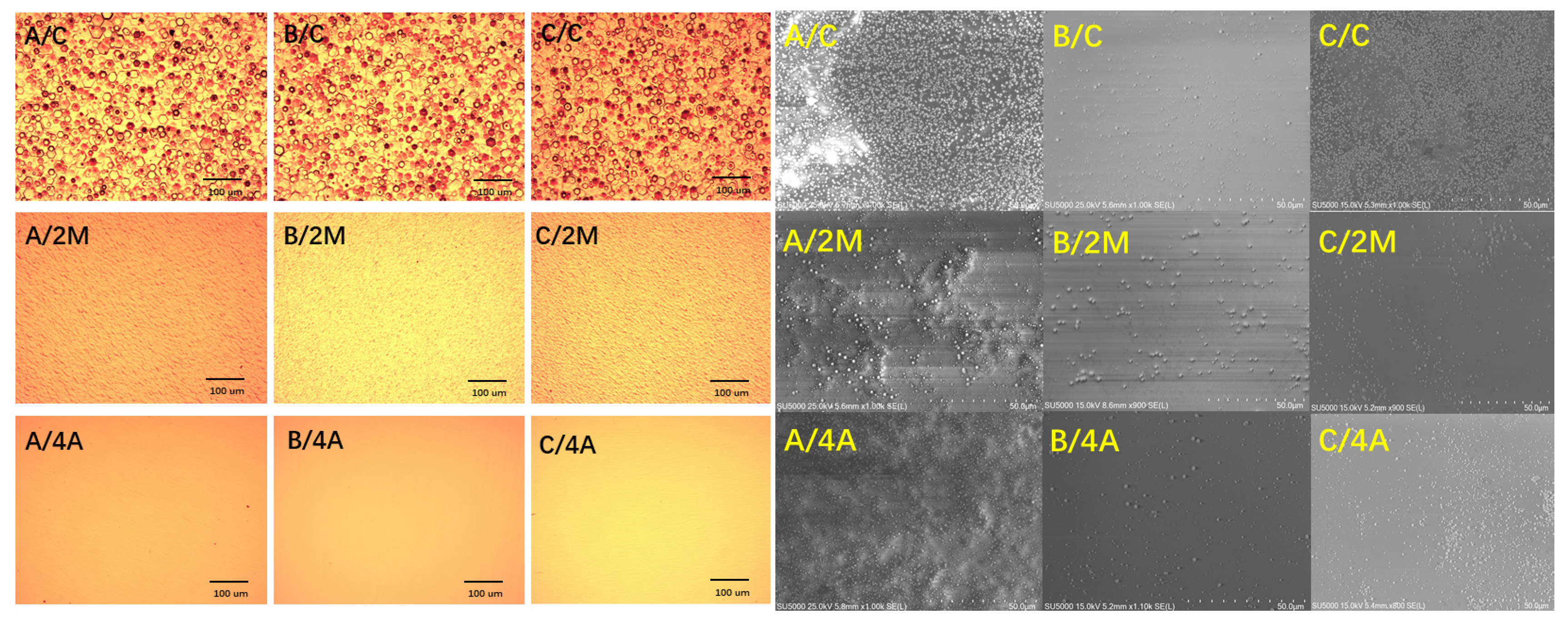 Materials 15 03005 g001