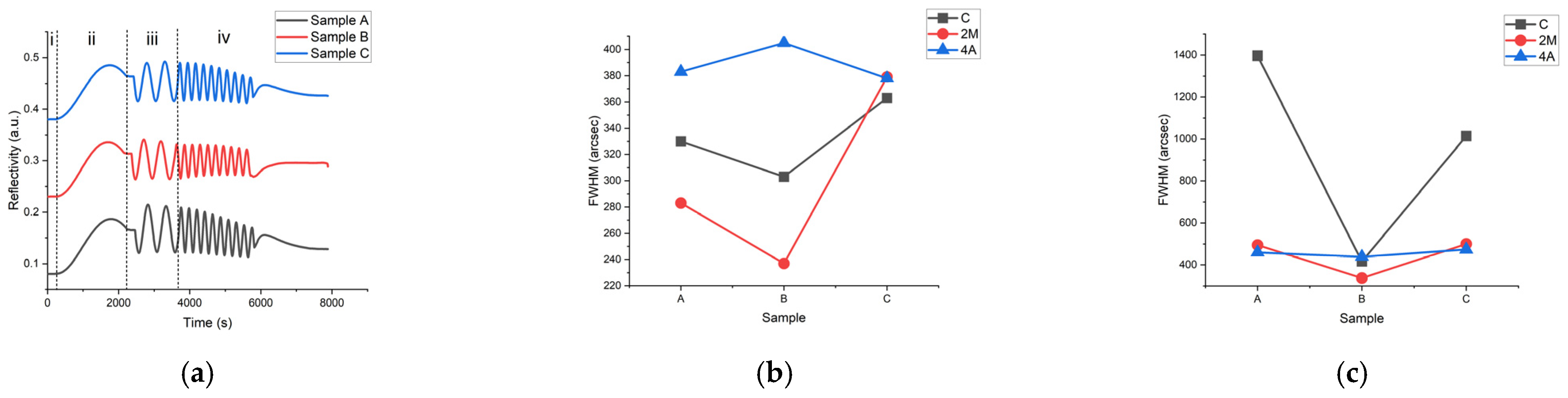 Materials 15 03005 g002