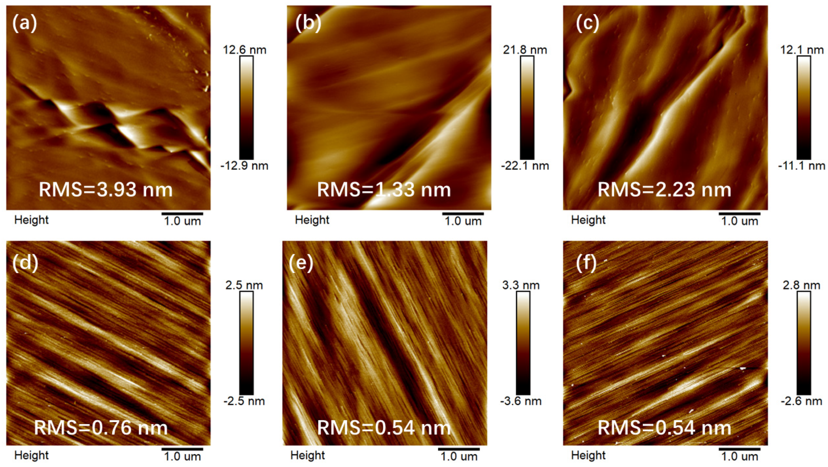 Materials 15 03005 g003