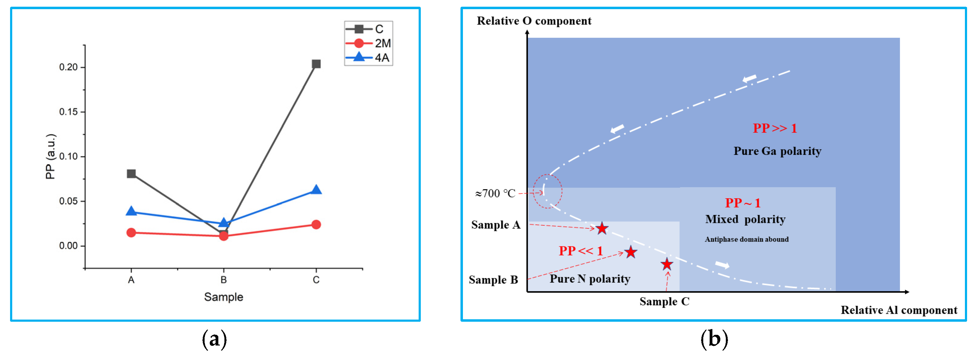 Materials 15 03005 g005