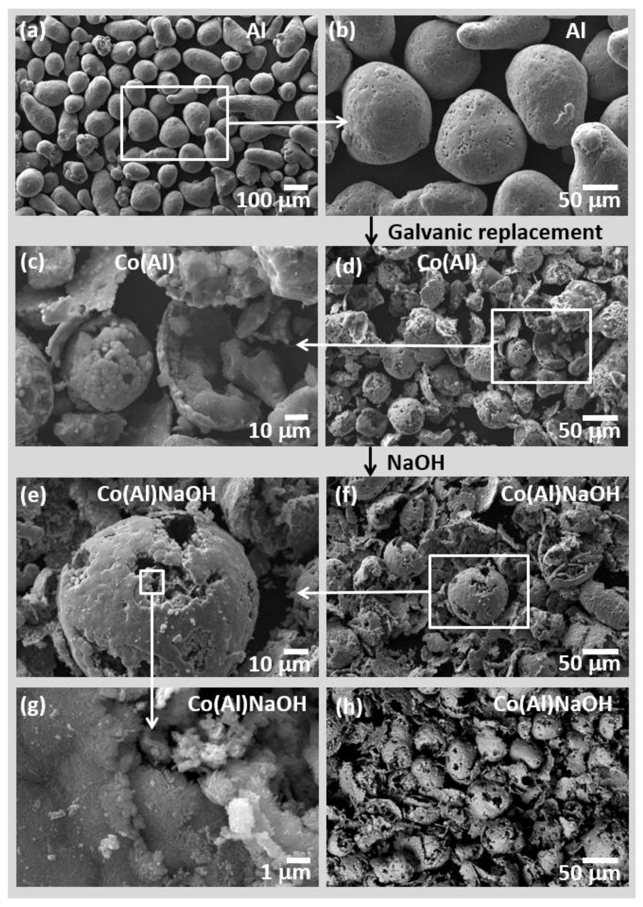 Materials 15 03010 g003