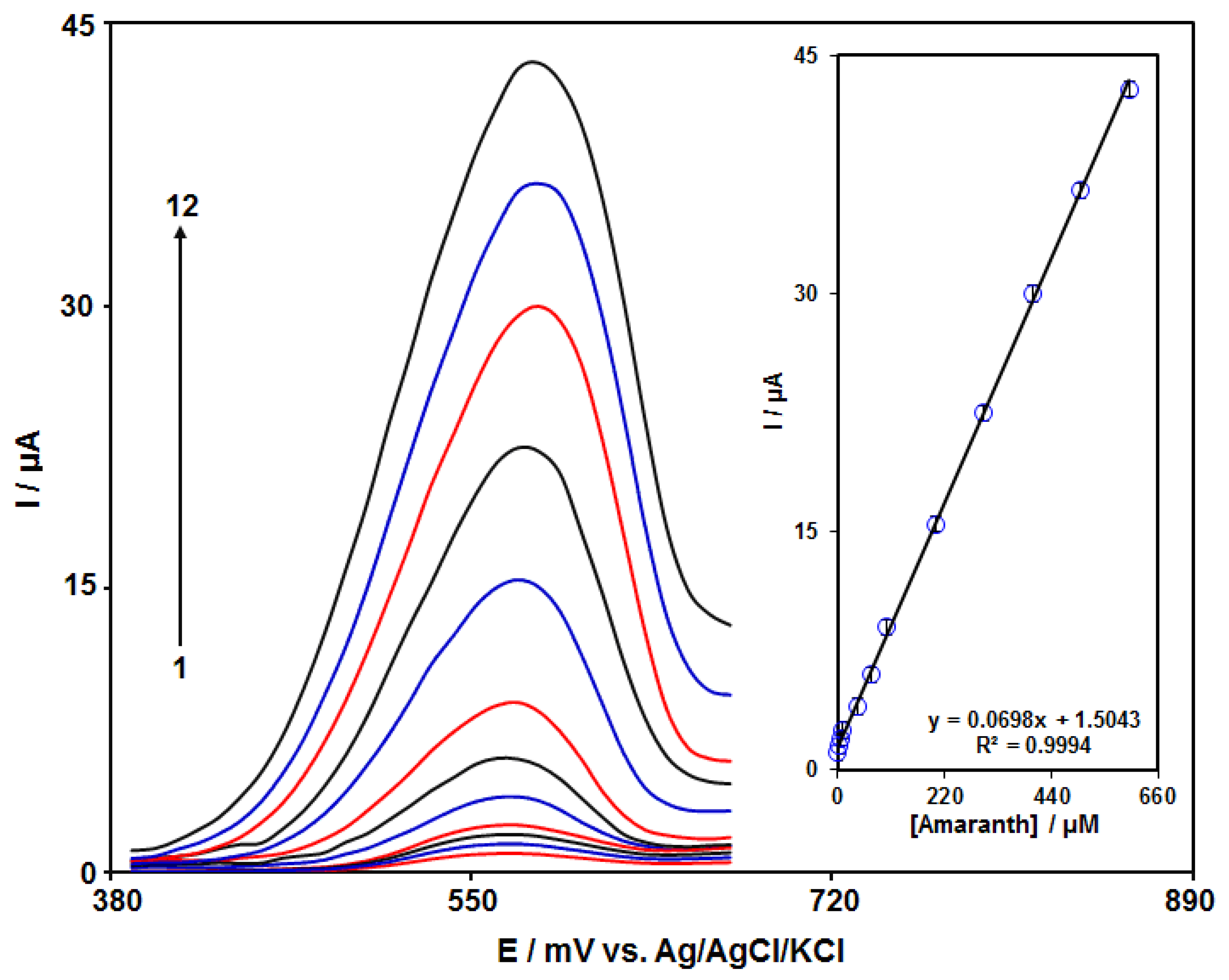 Materials 15 03011 g008