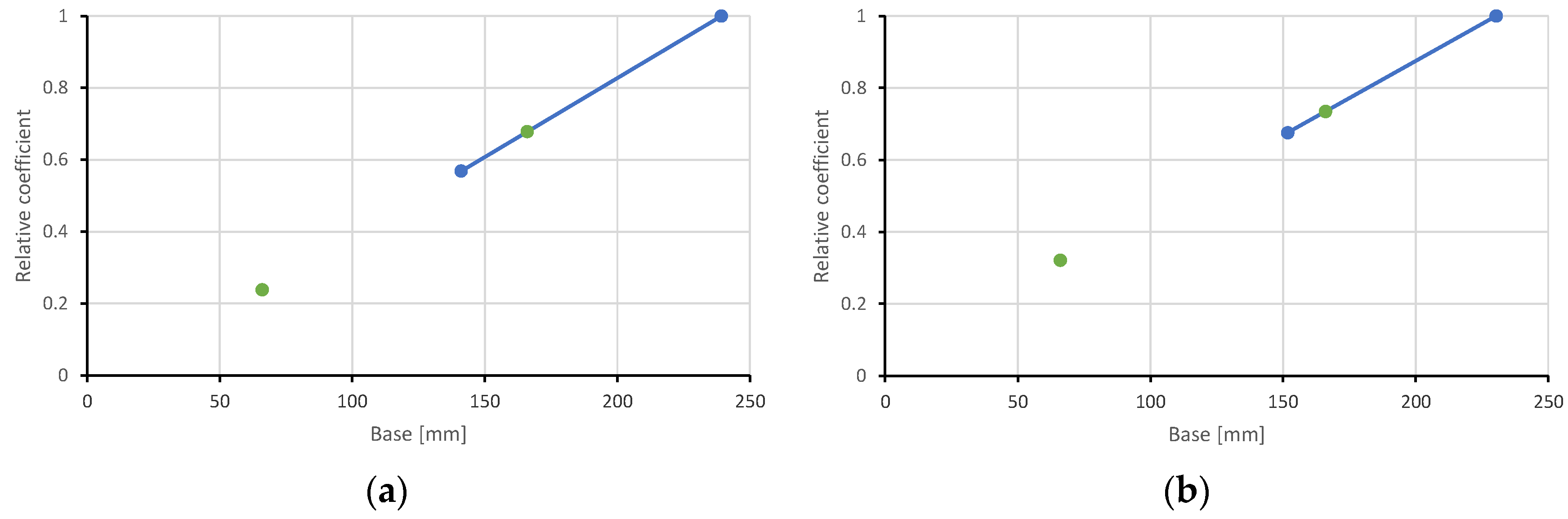 Materials 15 03013 g017