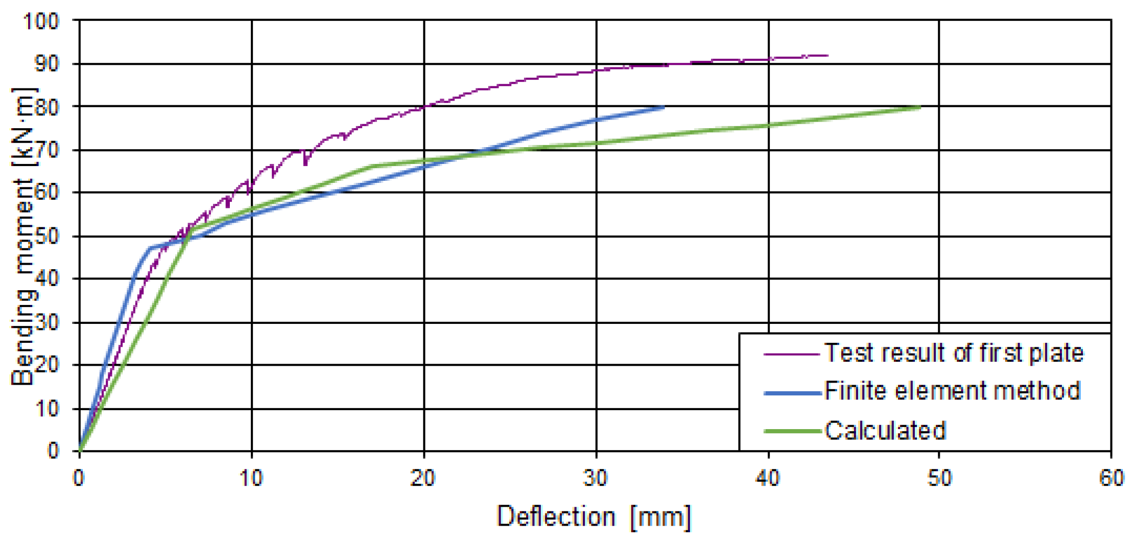 Materials 15 03013 g019