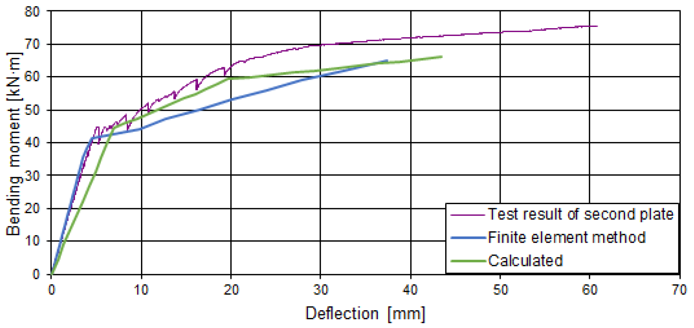 Materials 15 03013 g020