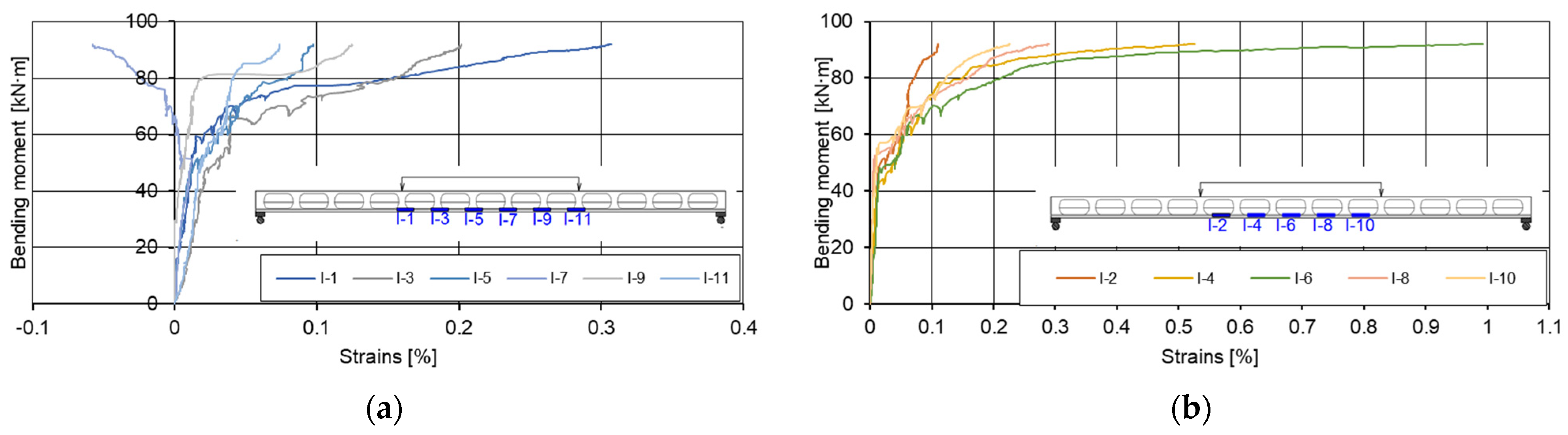 Materials 15 03013 g021