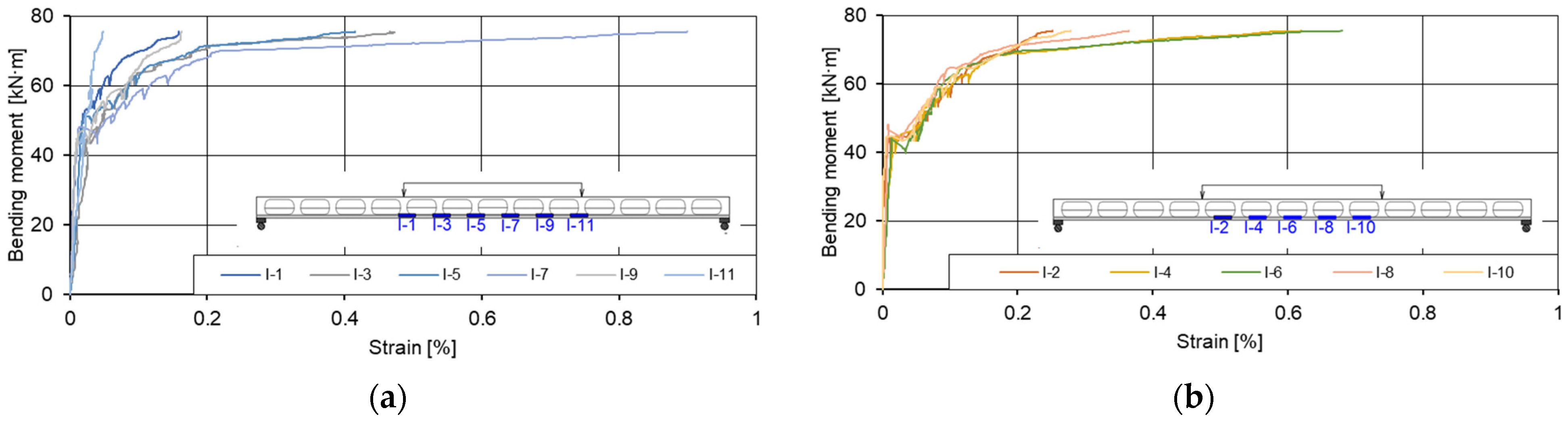 Materials 15 03013 g022