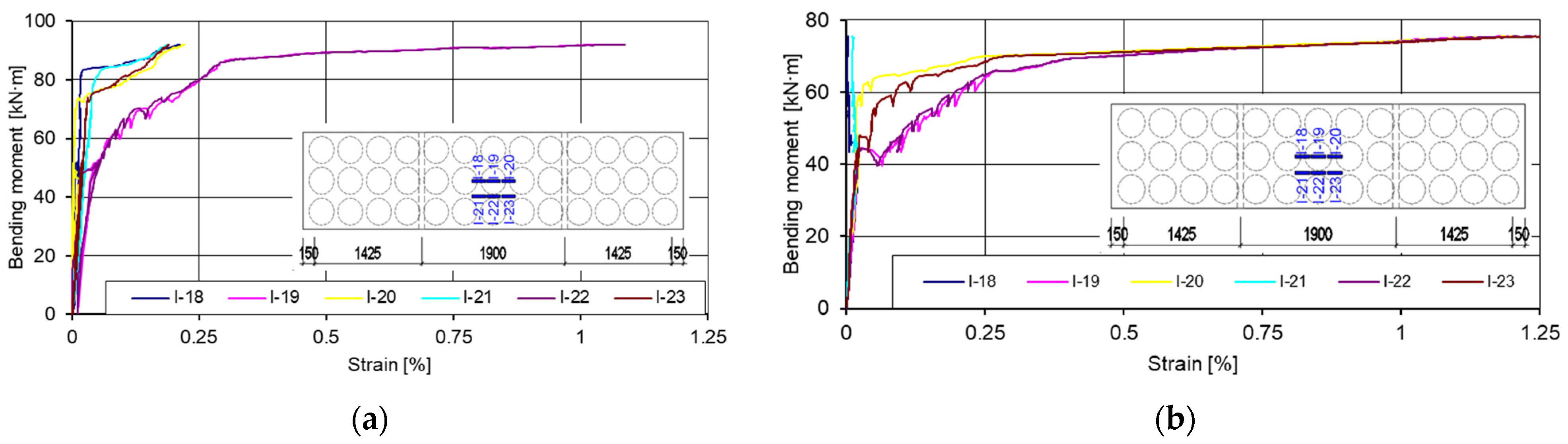 Materials 15 03013 g024