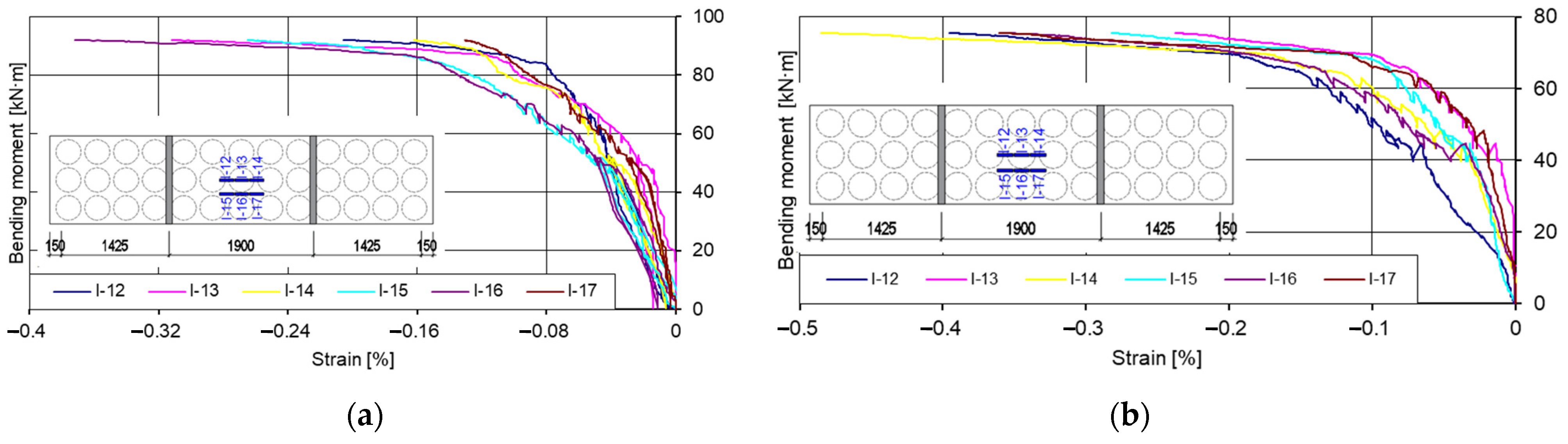 Materials 15 03013 g025