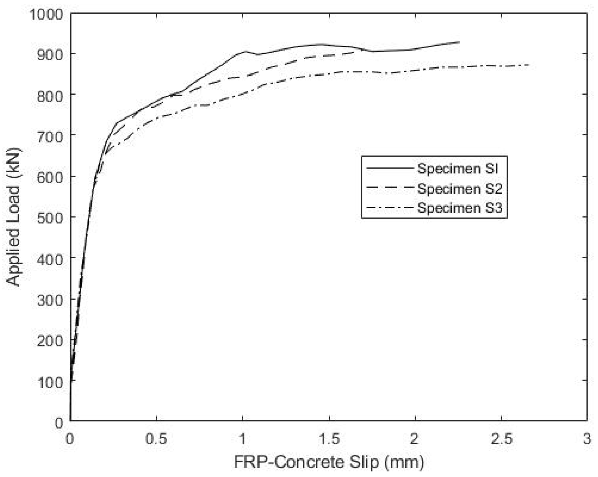 Materials 15 03014 g007