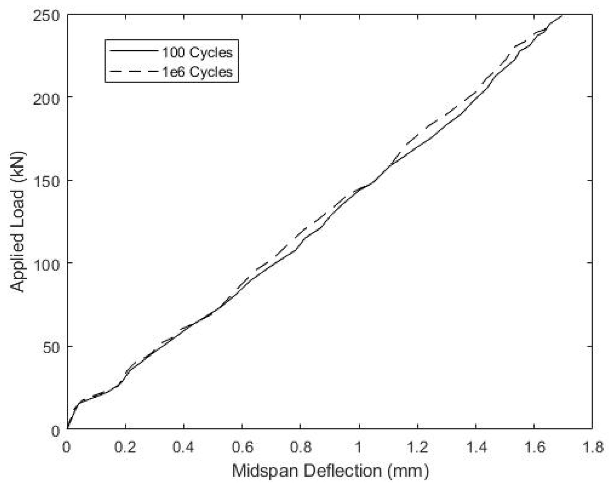 Materials 15 03014 g012