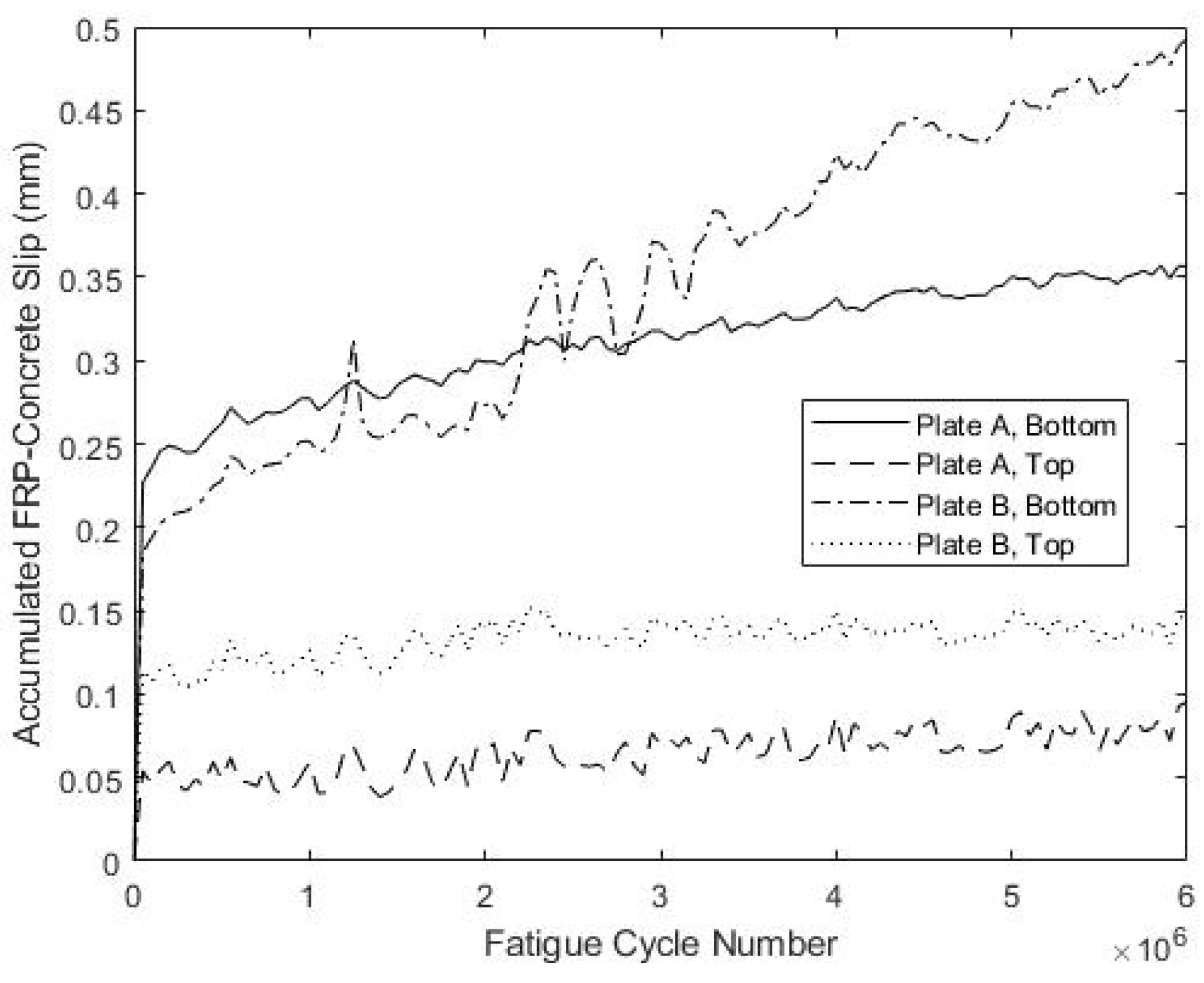 Materials 15 03014 g018