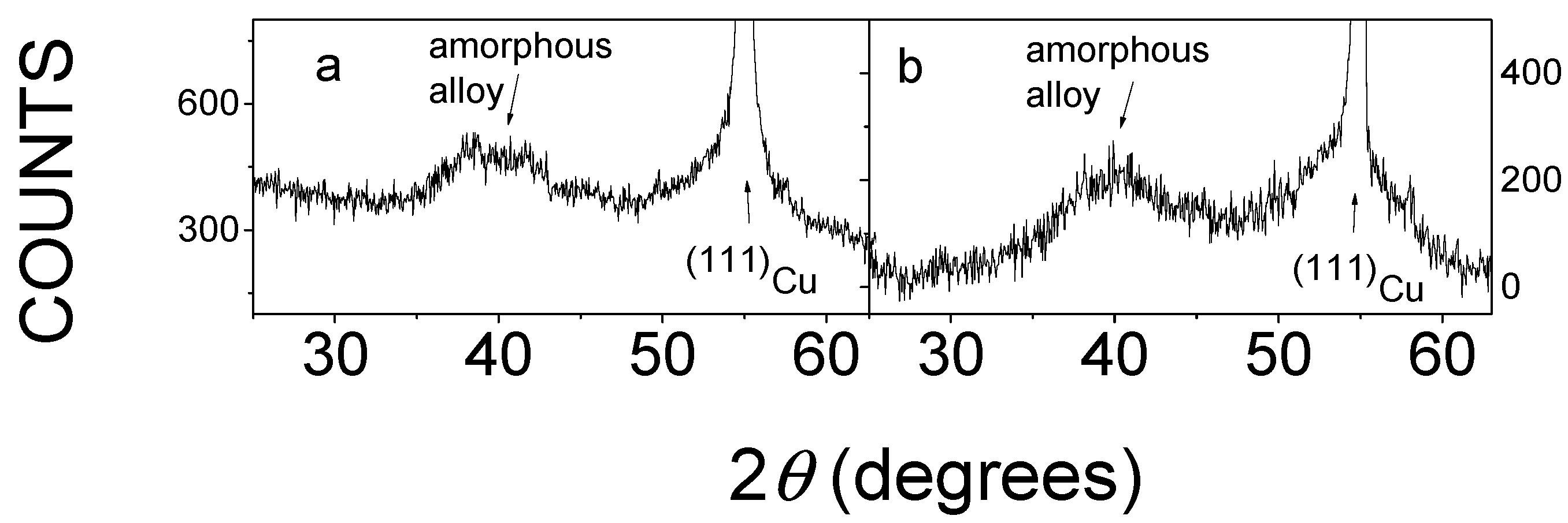 Materials 15 03015 g005