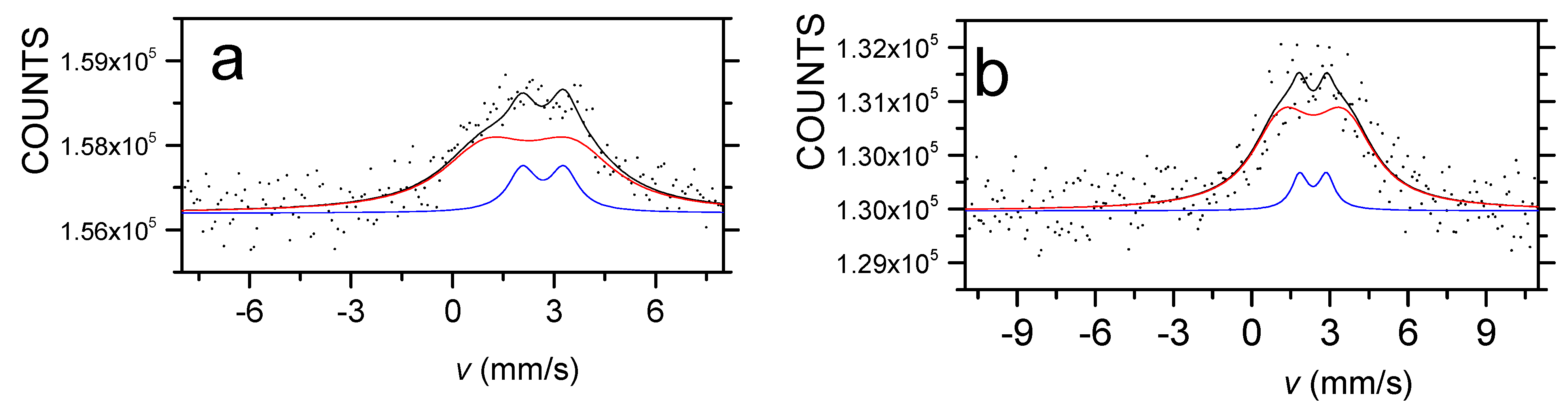 Materials 15 03015 g007