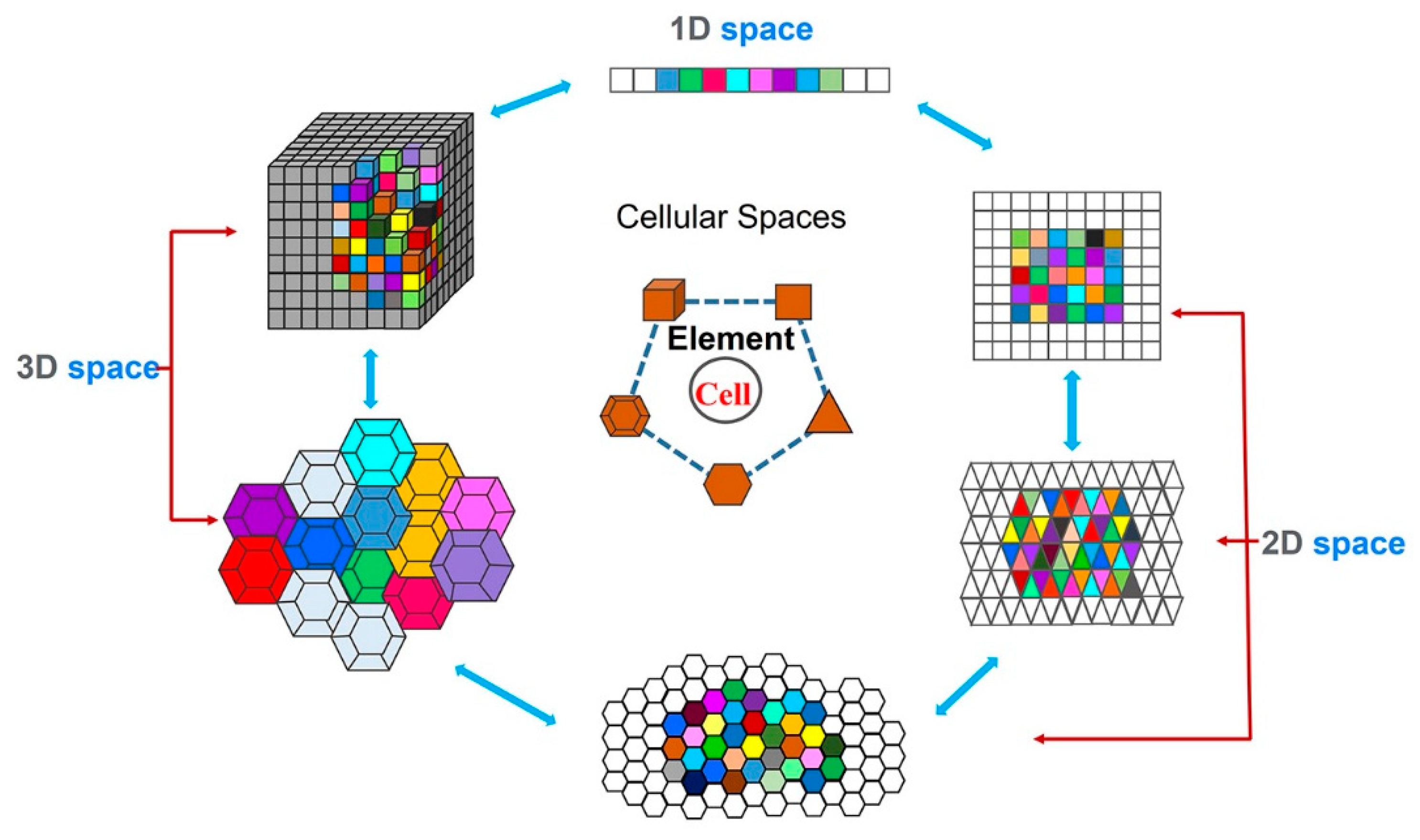 Materials 15 03017 g003