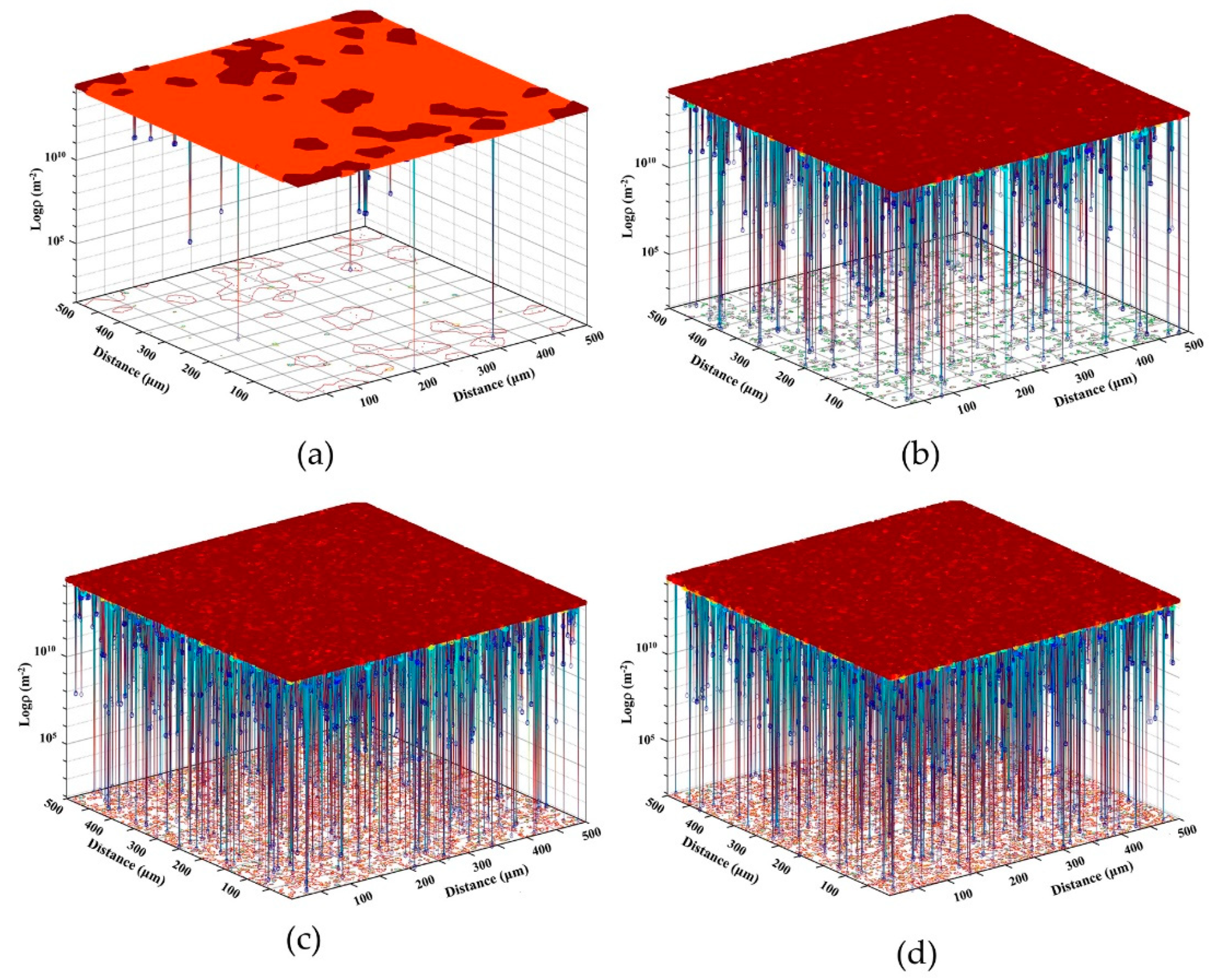 Materials 15 03017 g010