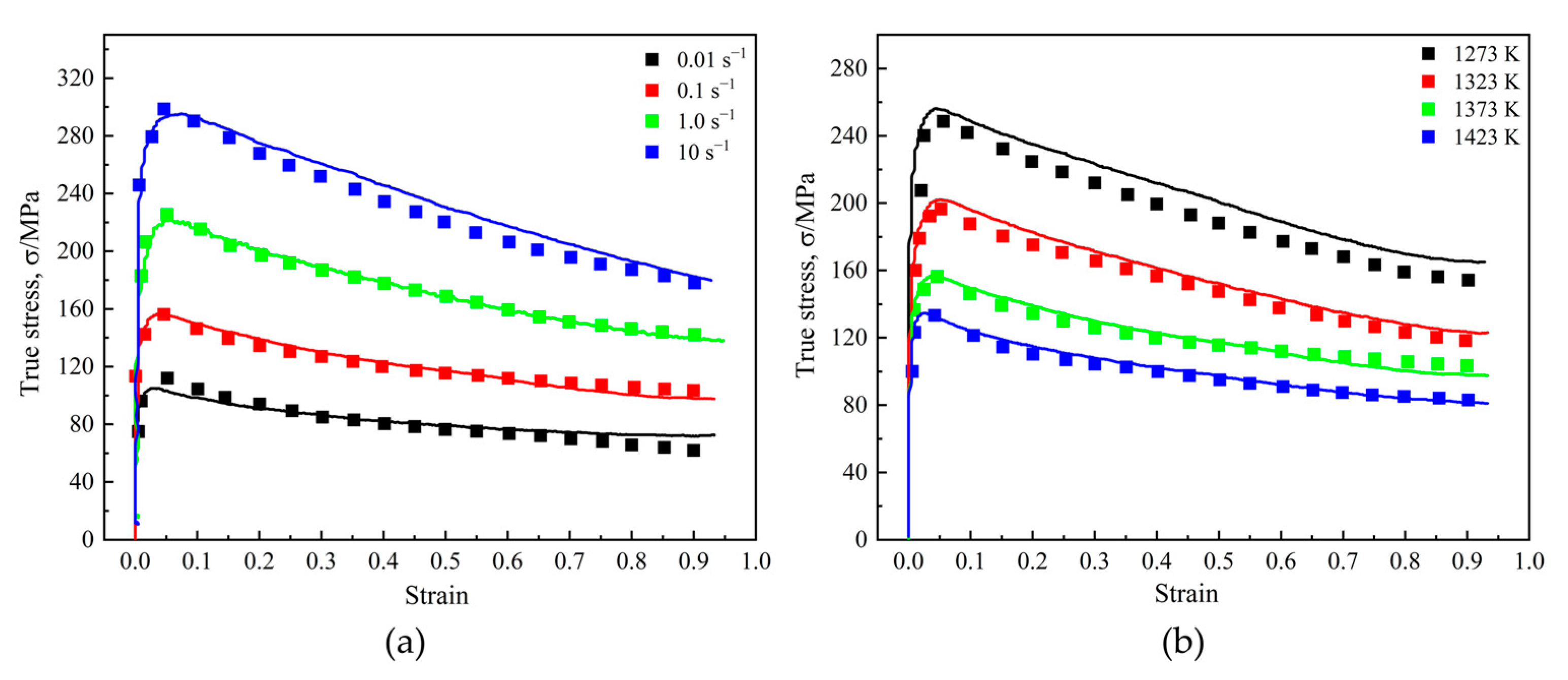 Materials 15 03017 g014
