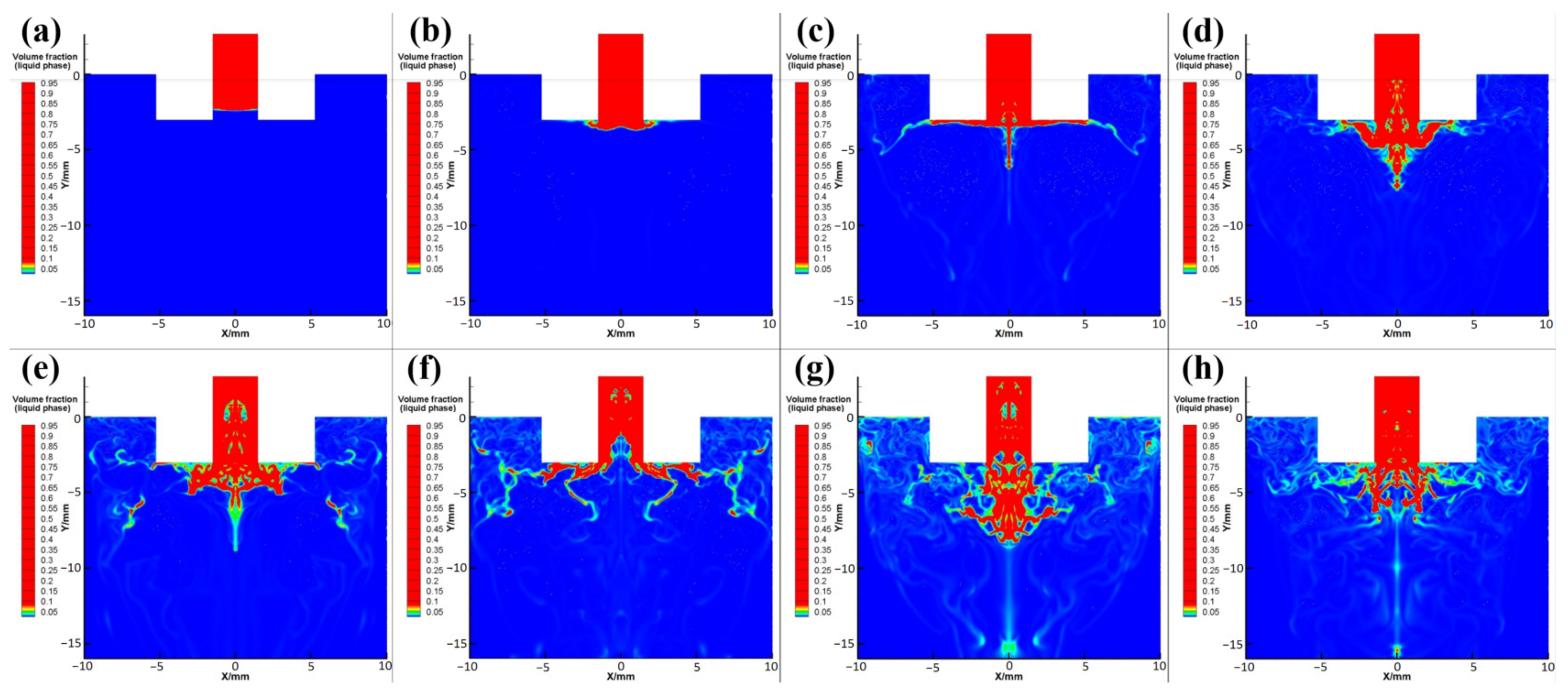 Materials 15 03020 g002
