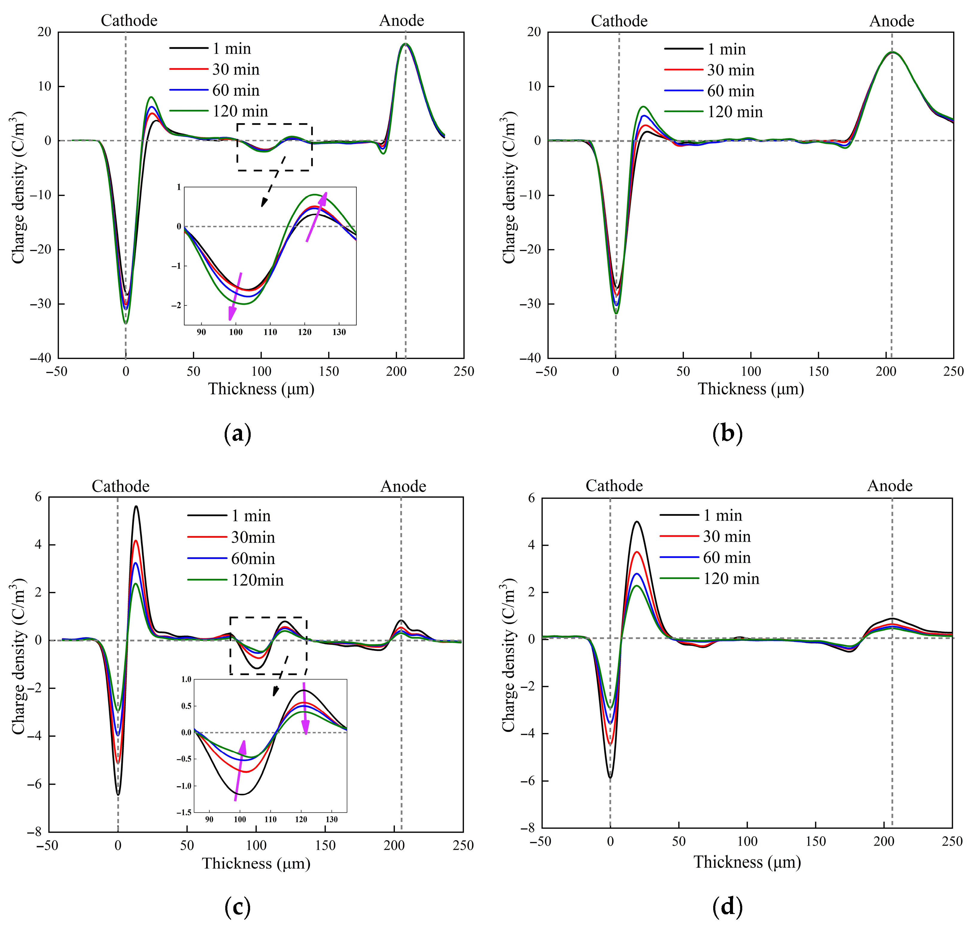 Materials 15 03024 g002