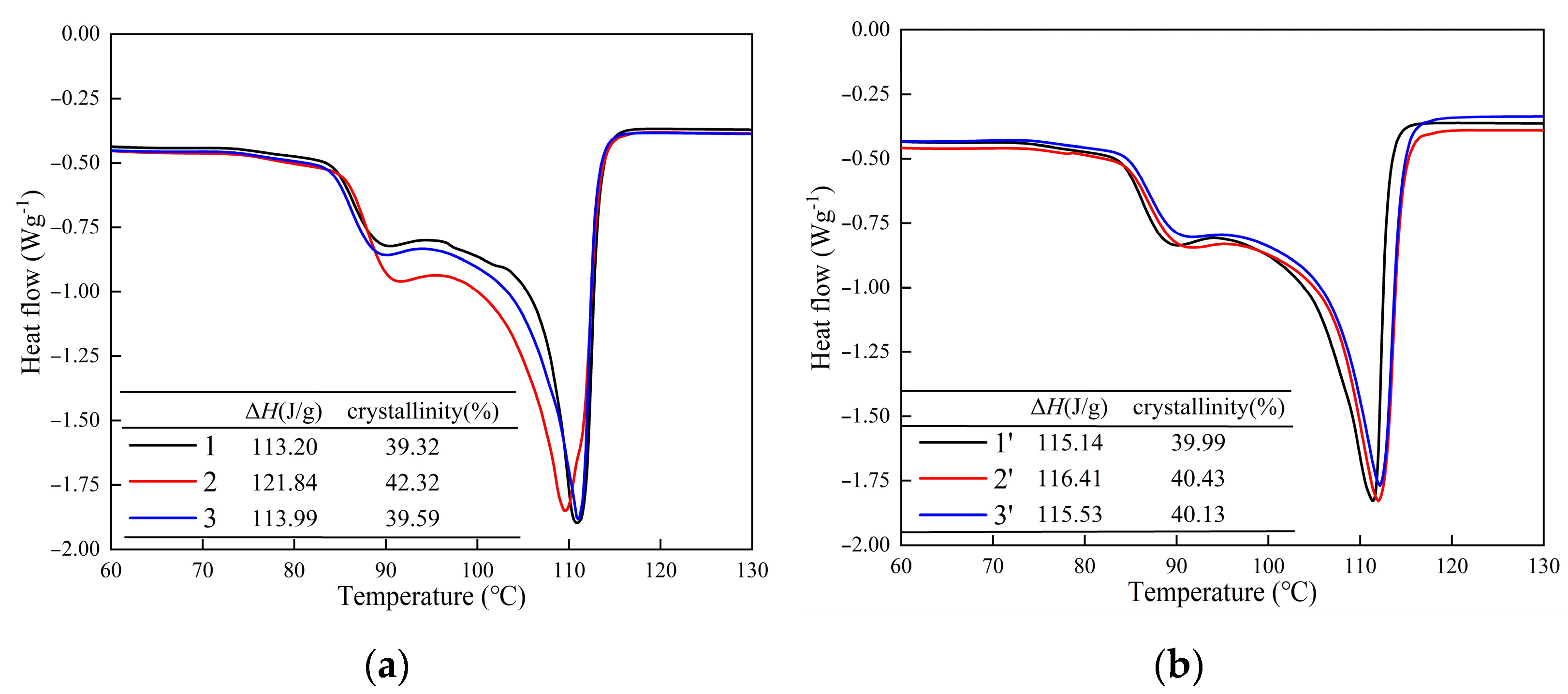 Materials 15 03024 g008