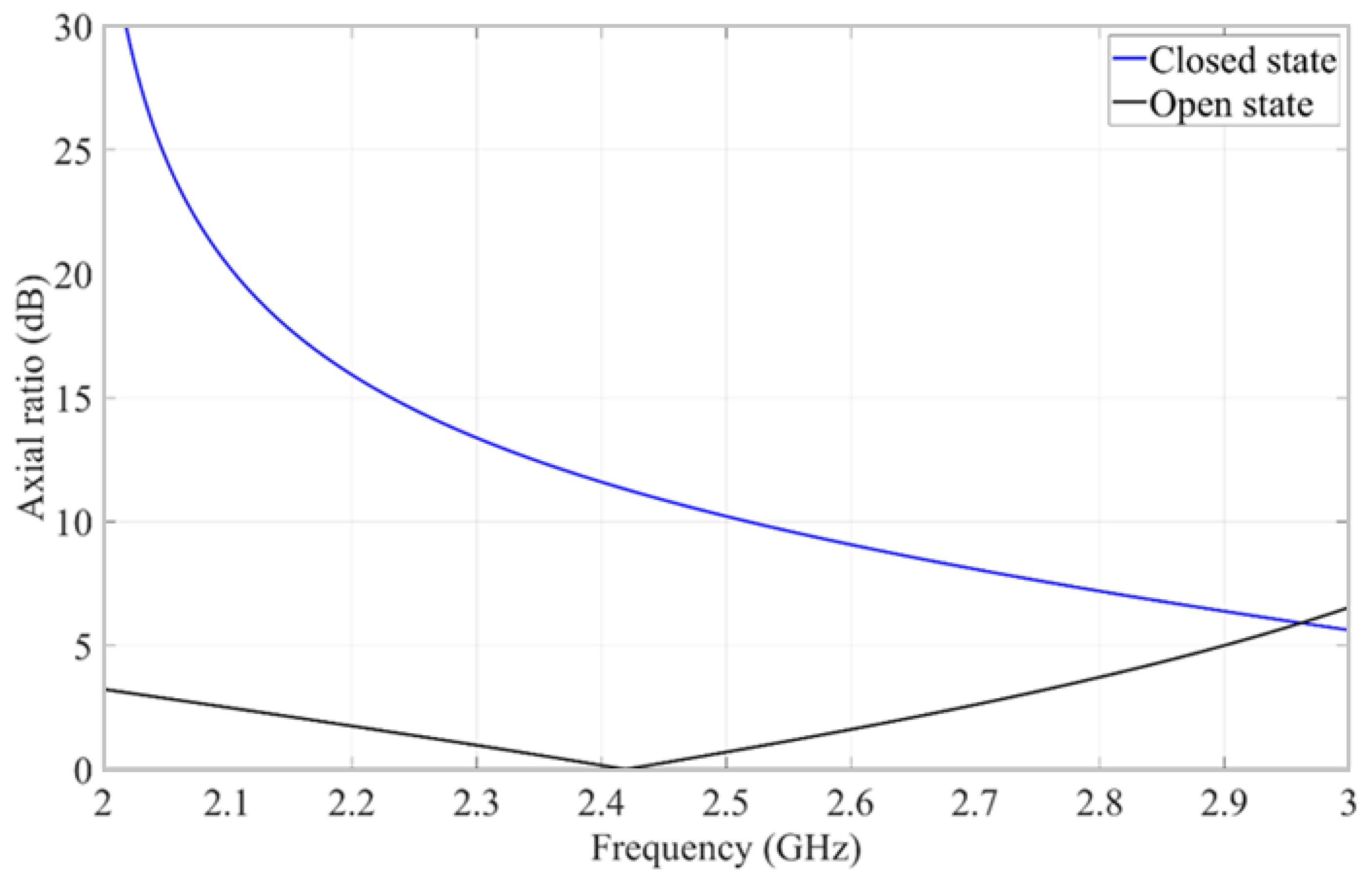 Materials 15 03026 g004