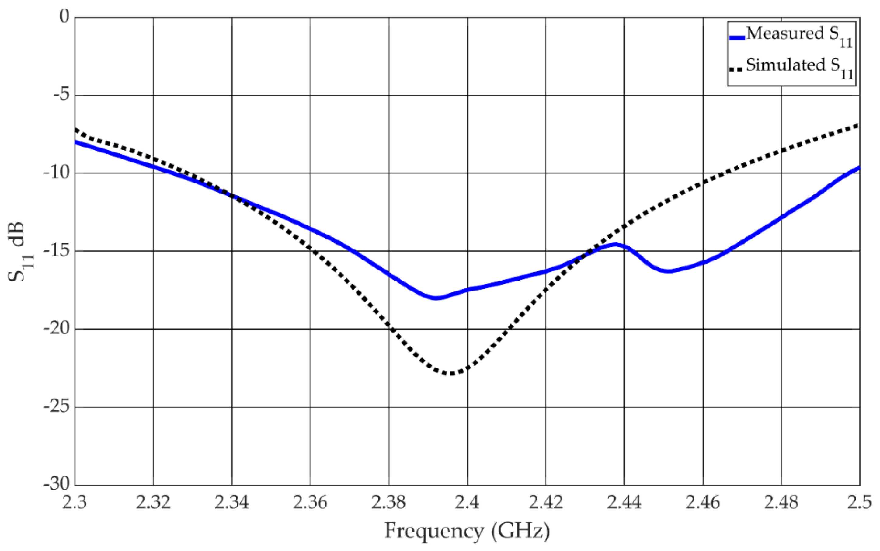 Materials 15 03026 g007