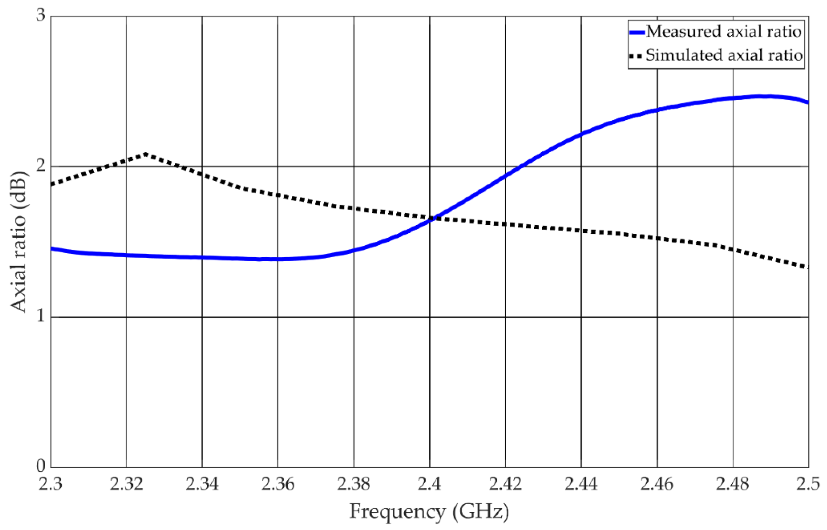 Materials 15 03026 g008