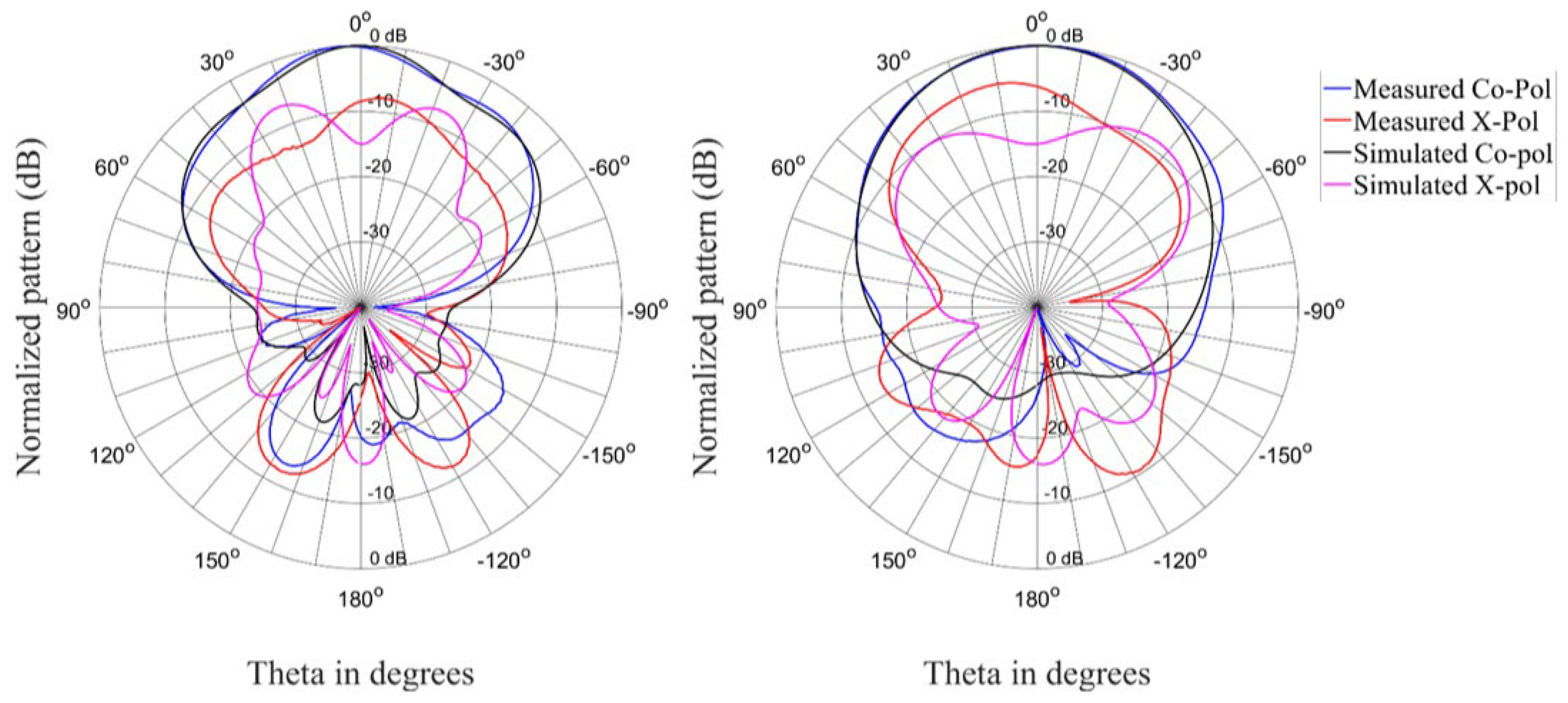 Materials 15 03026 g011