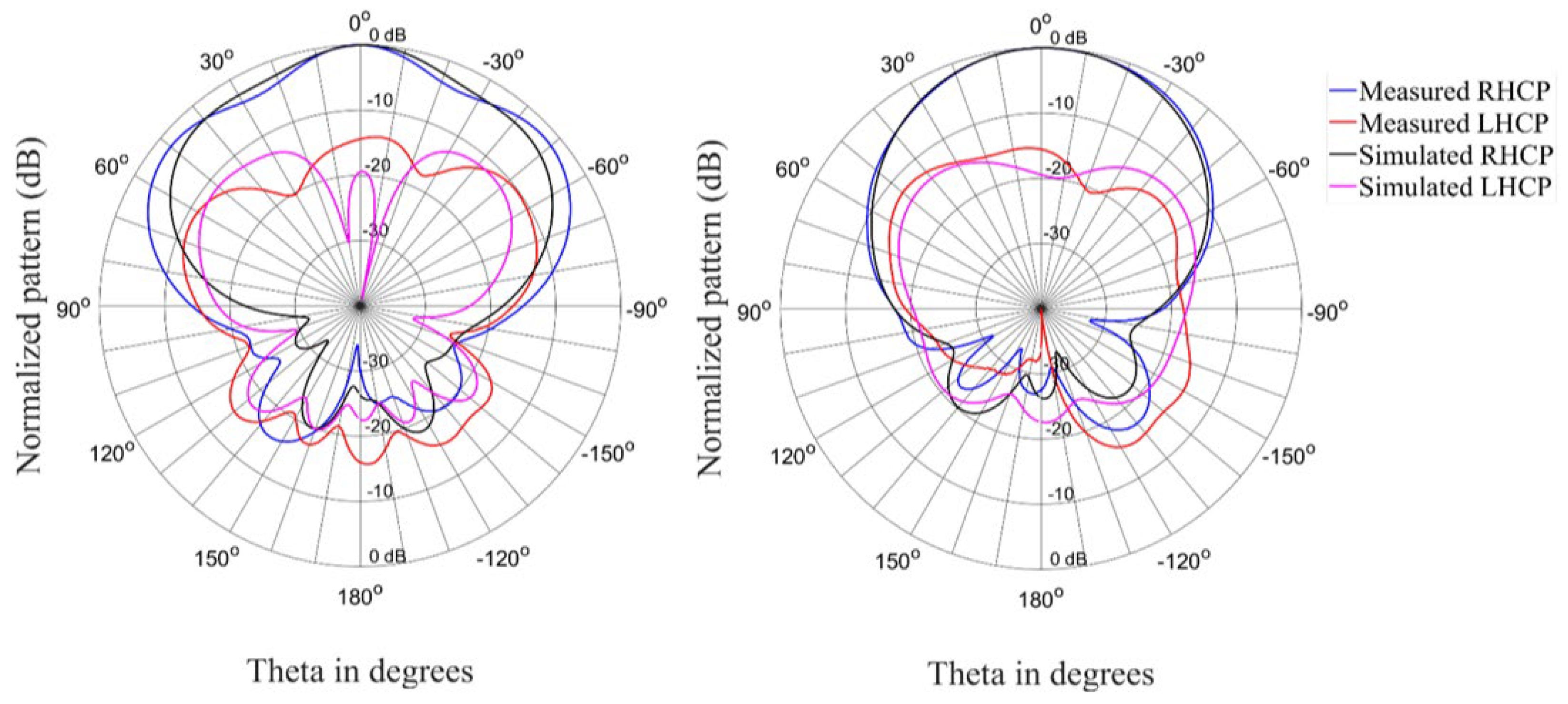 Materials 15 03026 g012