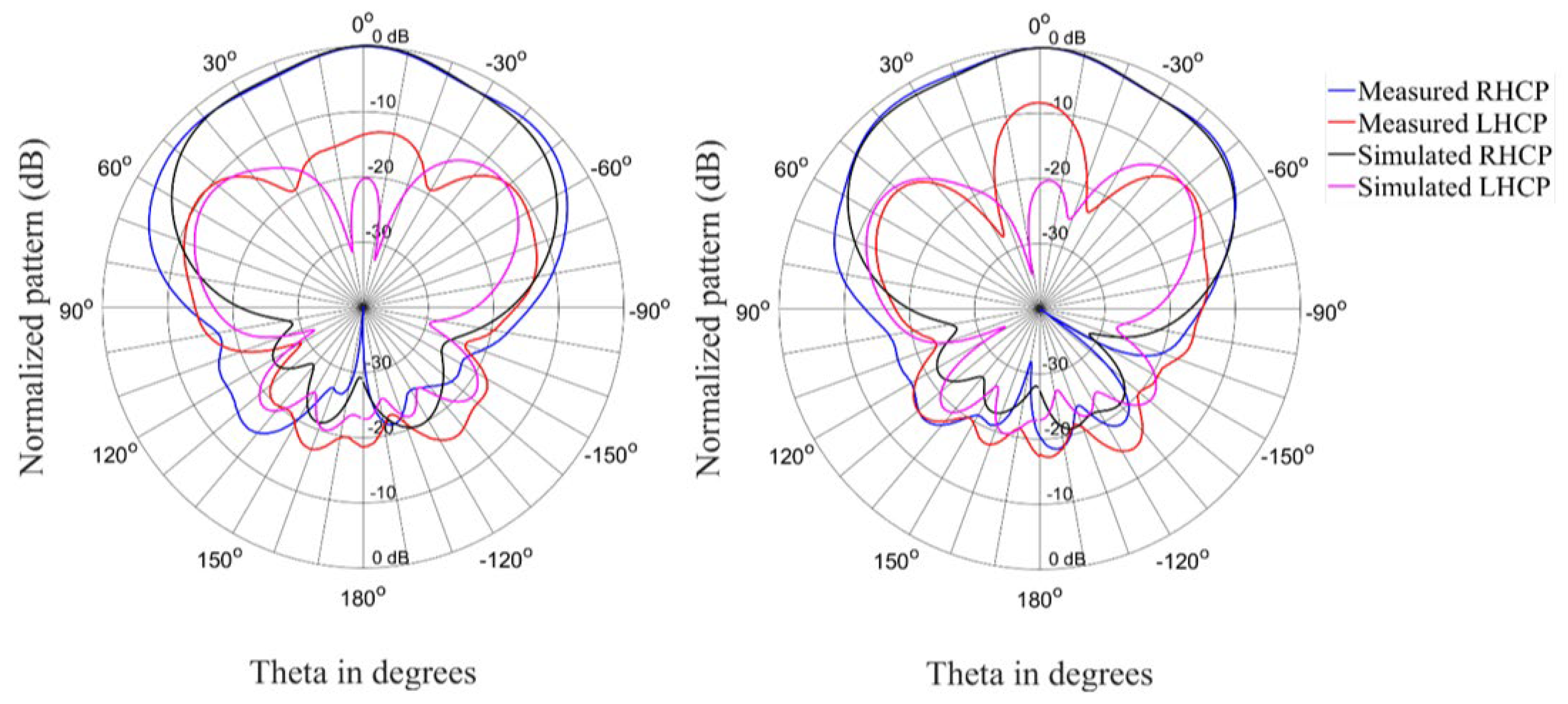 Materials 15 03026 g013