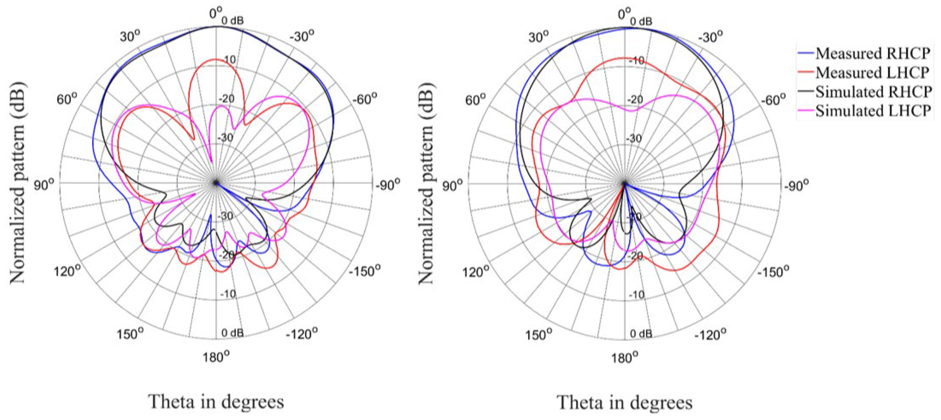 Materials 15 03026 g014