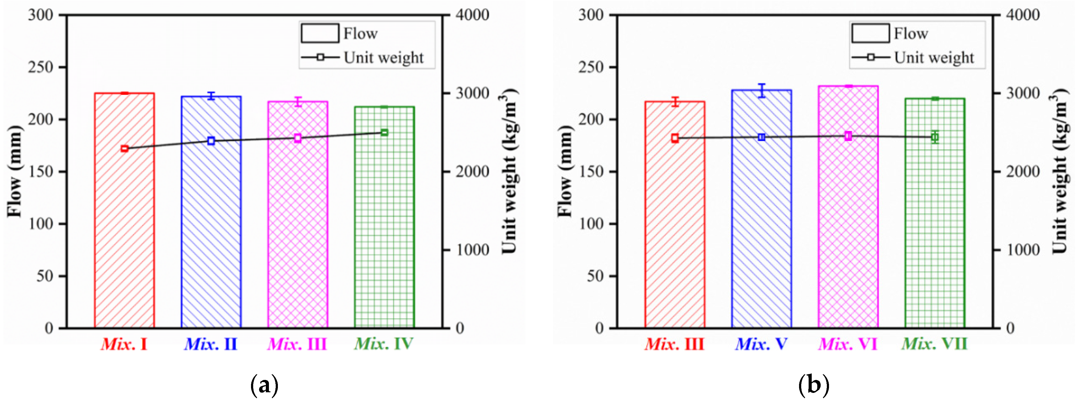 Materials 15 03027 g006