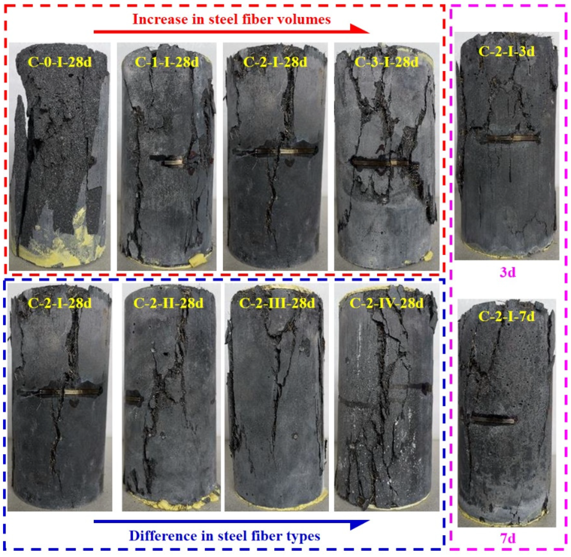 Materials 15 03027 g007