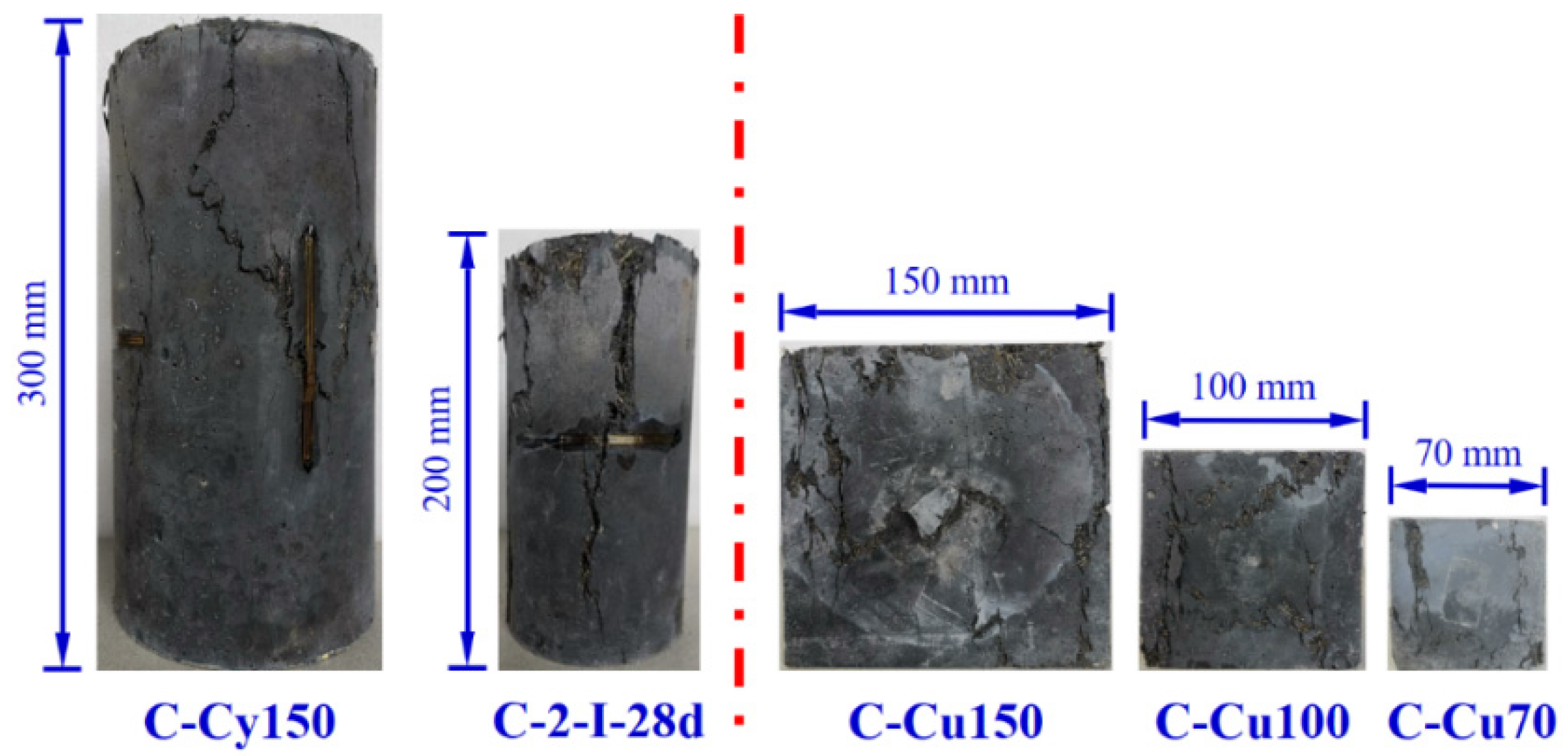 Materials 15 03027 g008