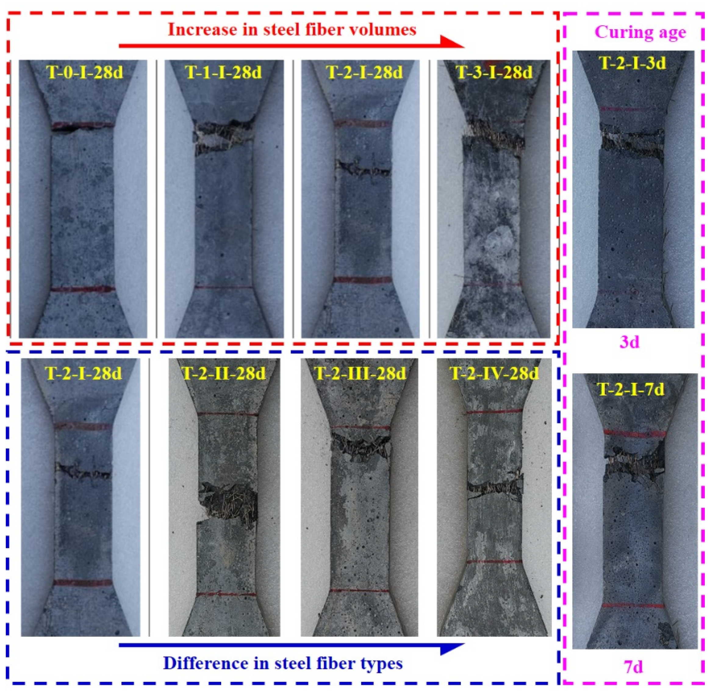 Materials 15 03027 g009