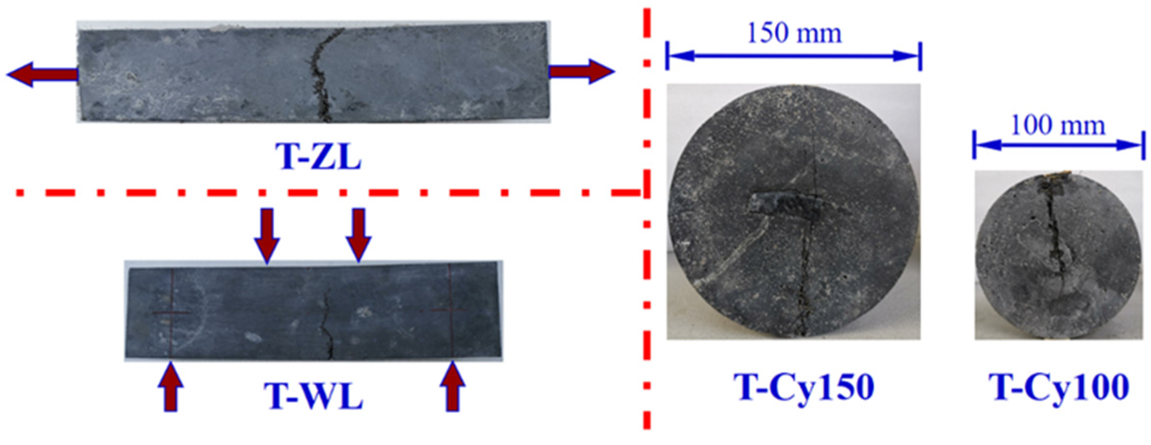 Materials 15 03027 g010