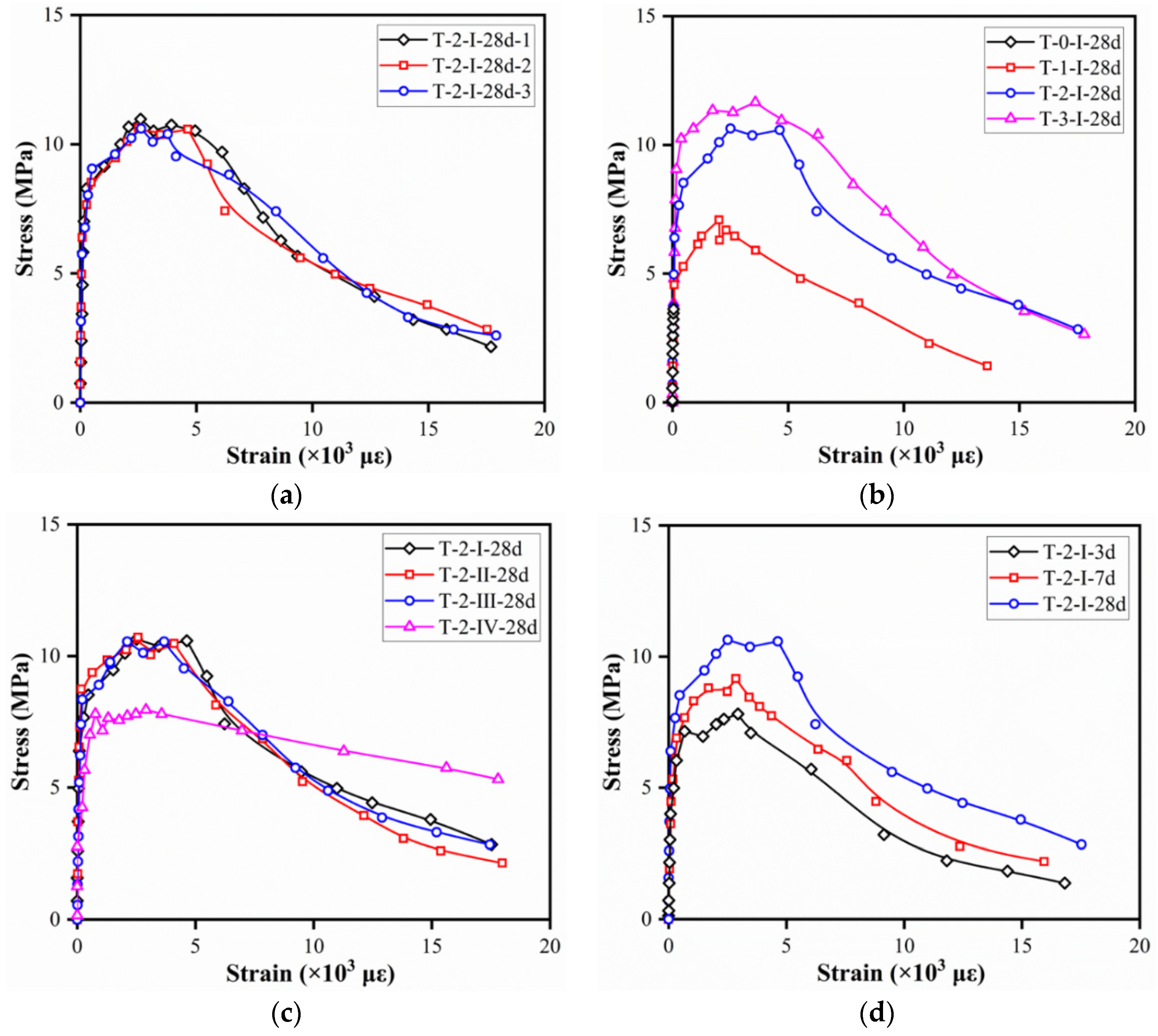Materials 15 03027 g014