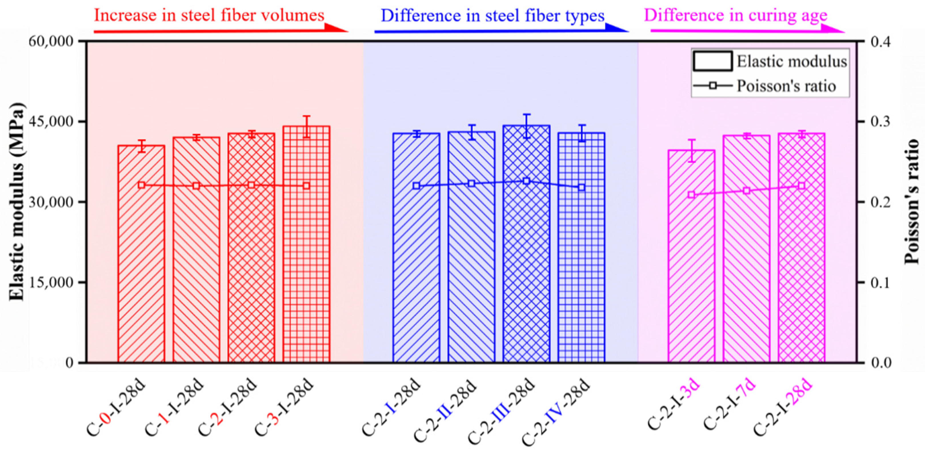 Materials 15 03027 g016