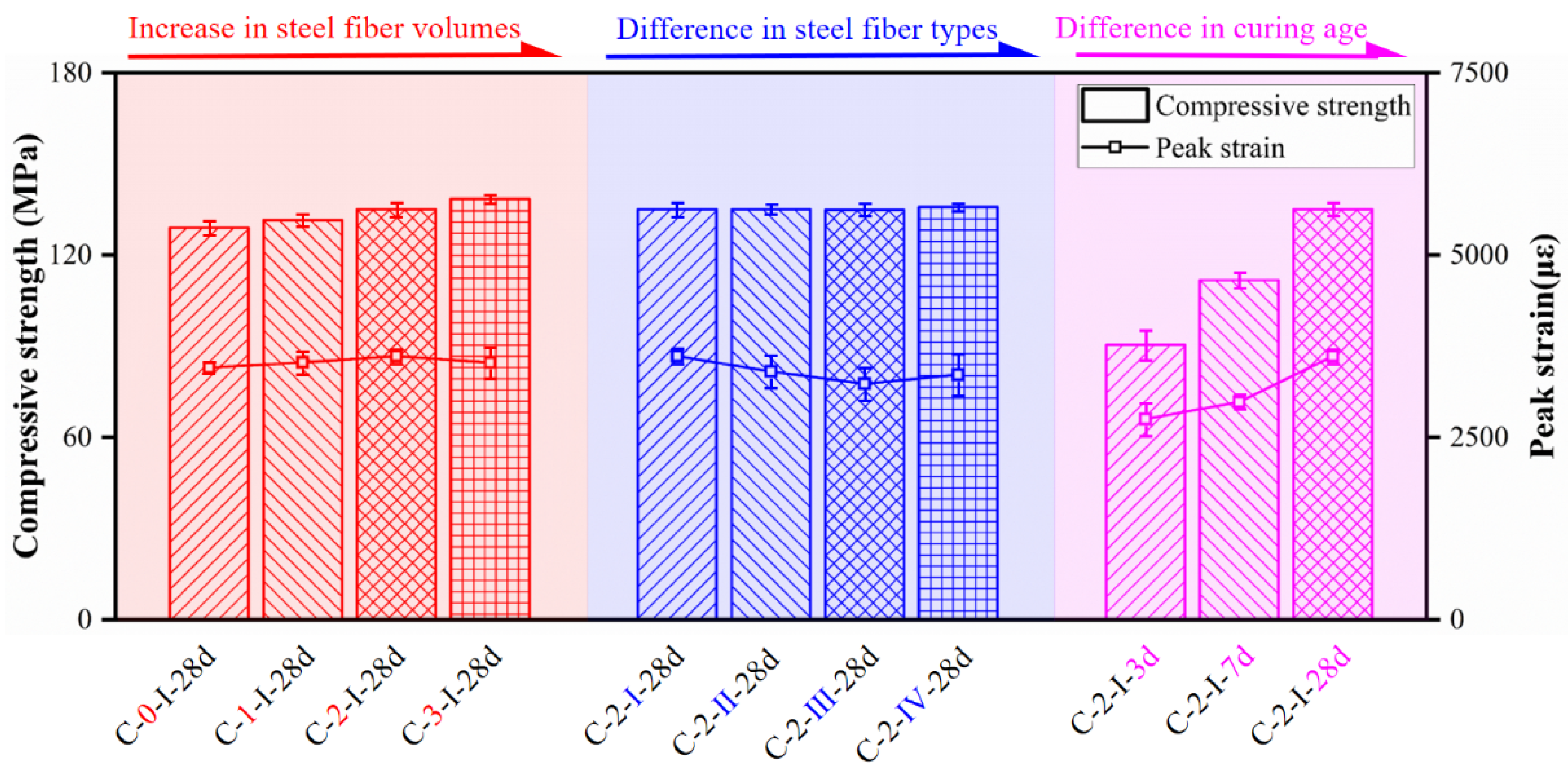 Materials 15 03027 g017