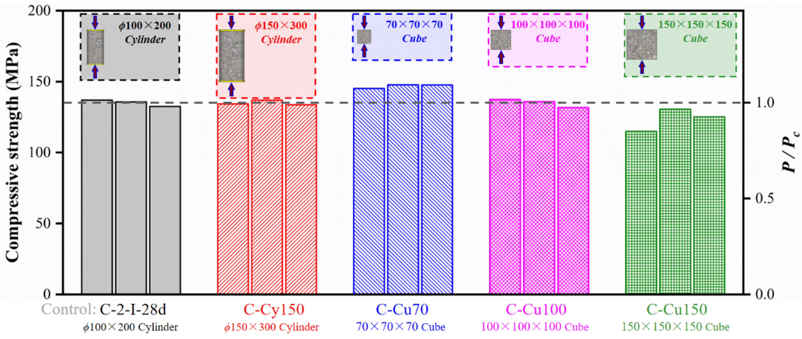 Materials 15 03027 g018