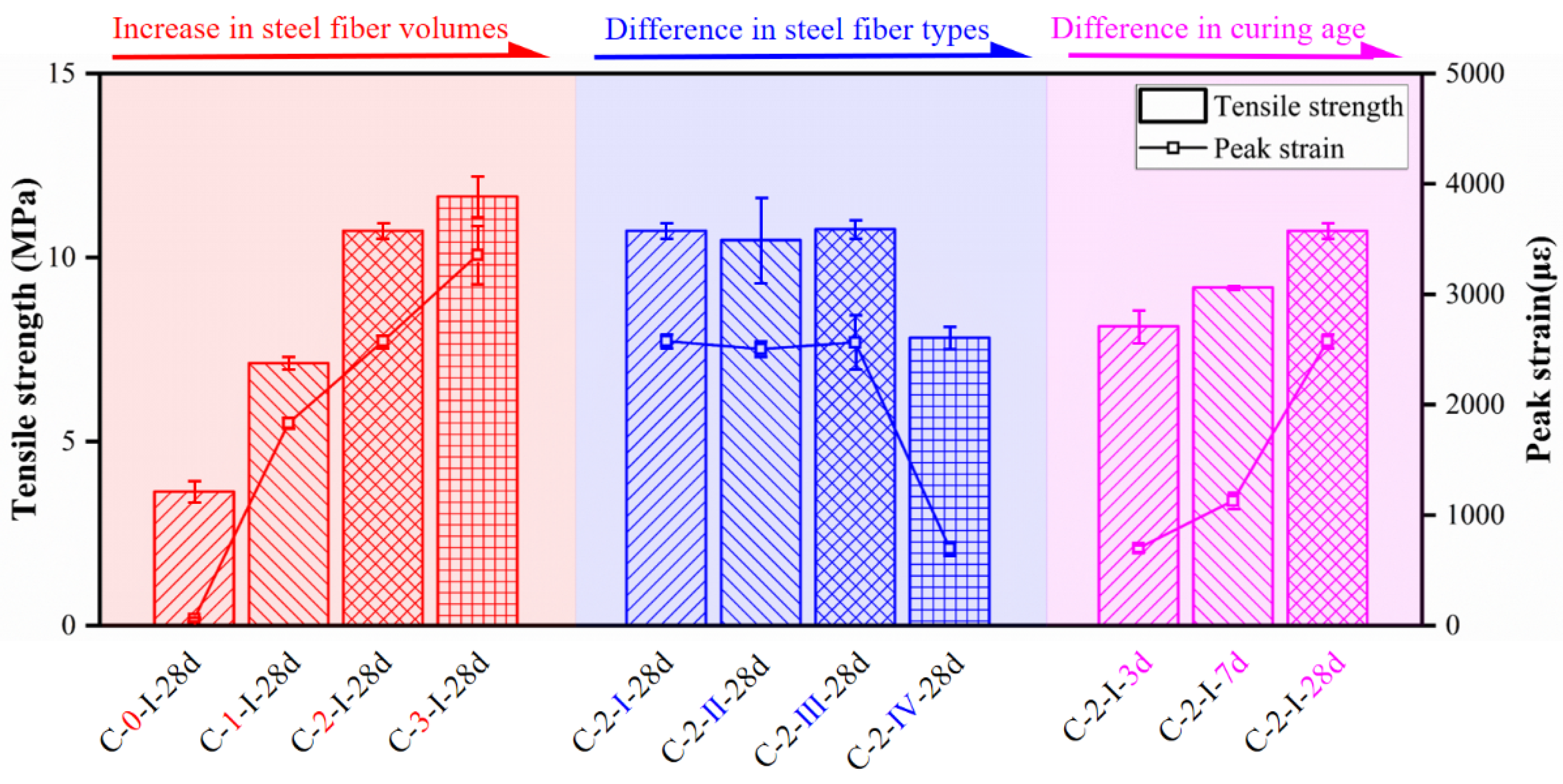 Materials 15 03027 g019