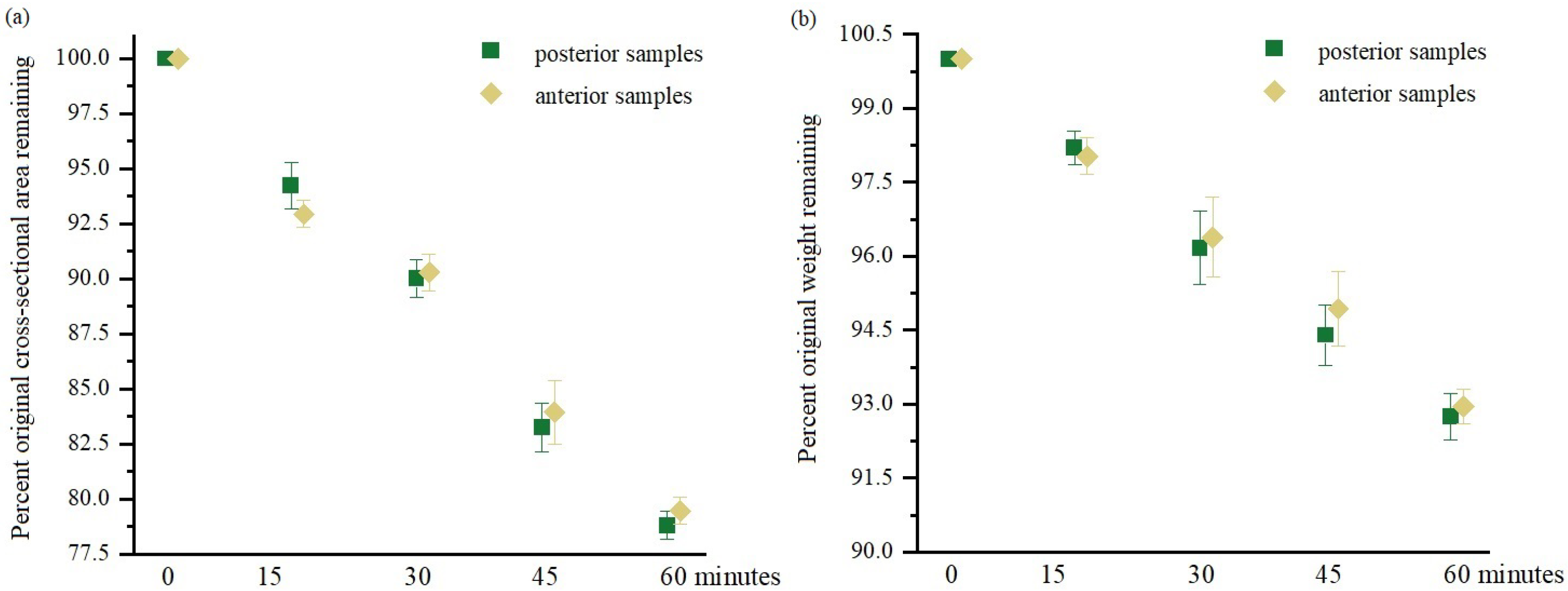 Materials 15 03033 g001