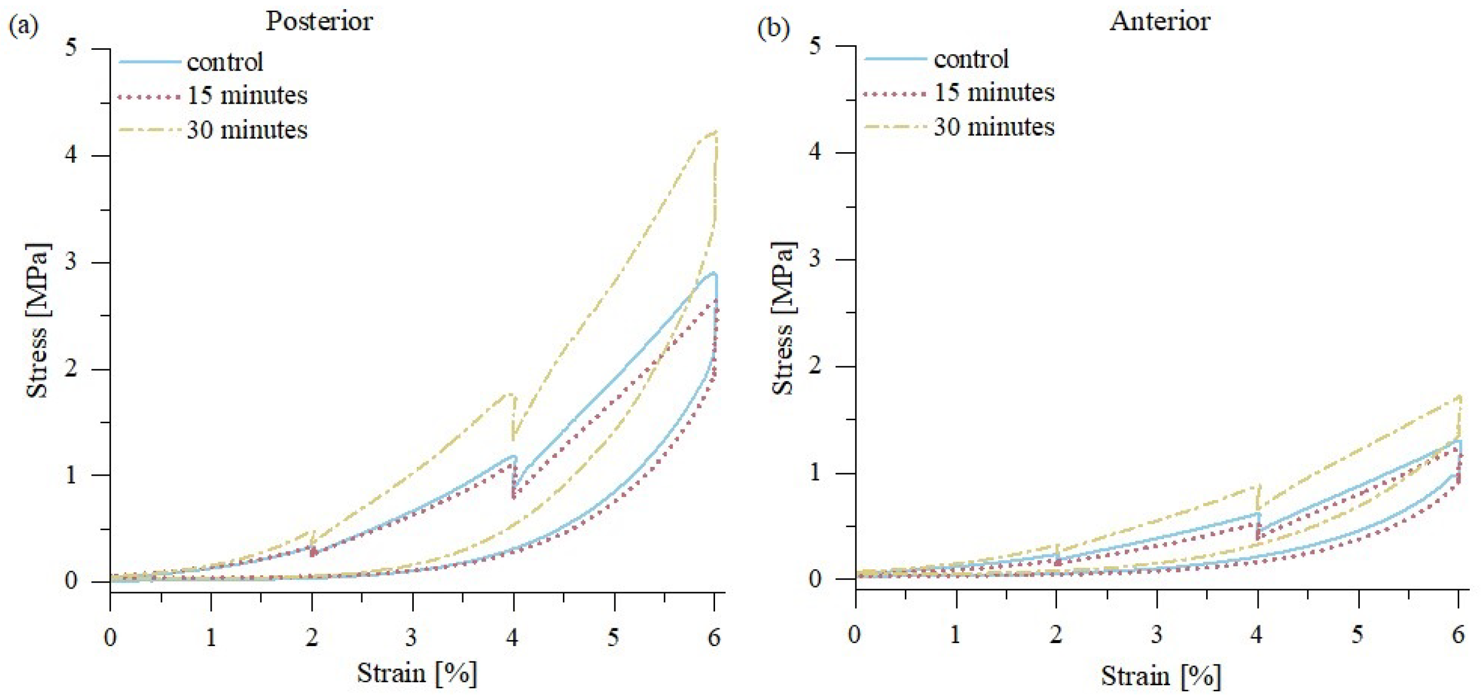 Materials 15 03033 g002
